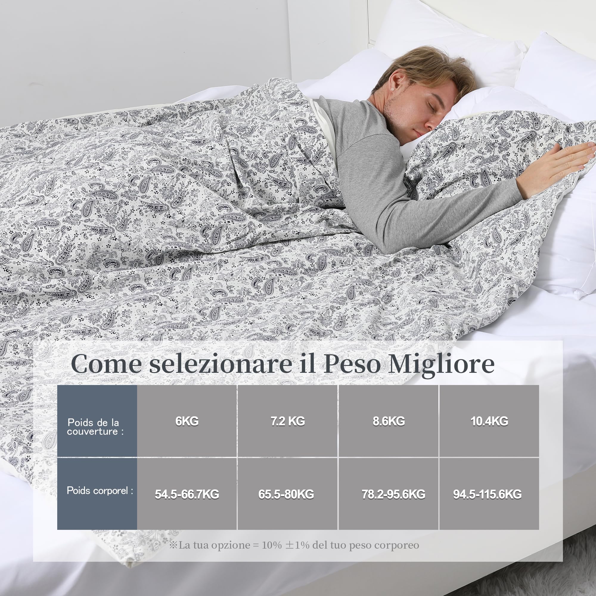 Winthome Coperta Ponderata con Copripiumino 130x190cm 6kg, Weighted Blanket Anxiety, Coperta Antistress per Sonno Profondo e Migliore Recupero, Heavy Blanket Accogliente Adulto (Blu)
