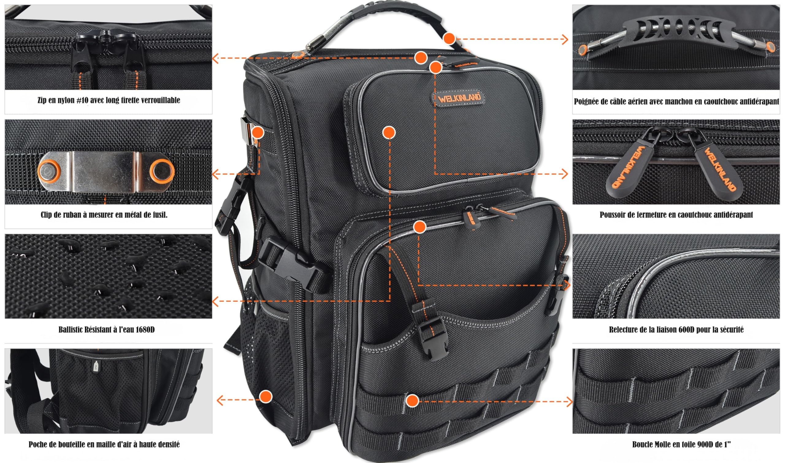 Welkinland Sac à outil et dos entièrement ouvert, sac à dos pour outils et électriciens