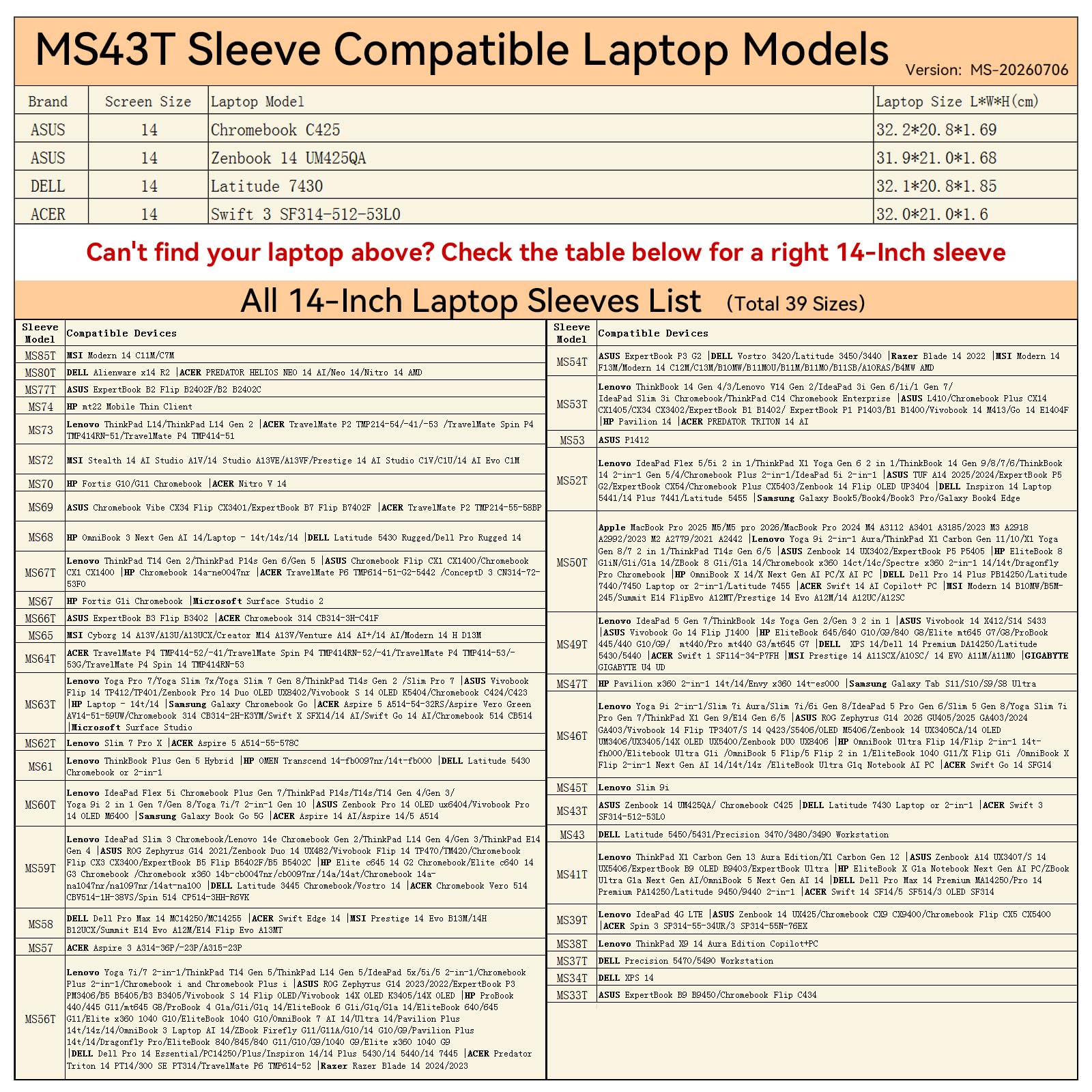 Smatree MS43T Twarda osłona 14 cali Etui na laptopa pasujące do DELL Latitude 7430 Laptop or 2-in-1, dla ASUS Chromebook C425/Zenbook 14 UM425QA, dla ACER Swift 3 SF314-512-53L0