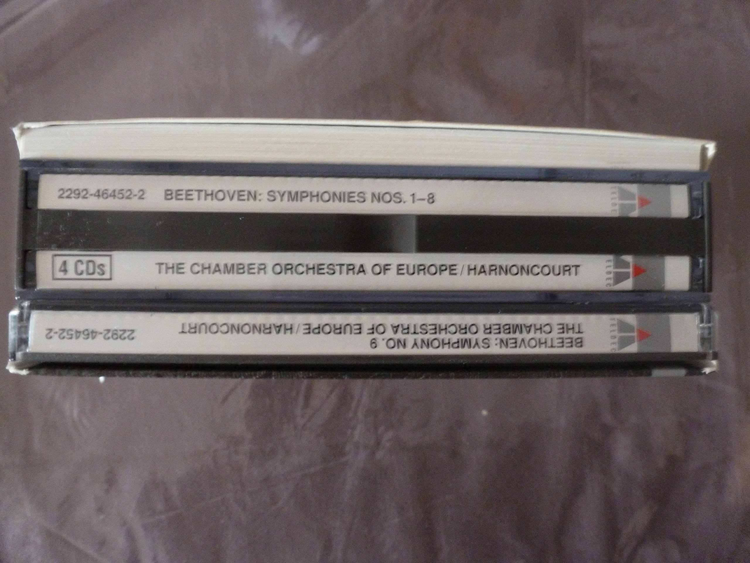 Ludwig van Beethoven: Sinfonien 1-9