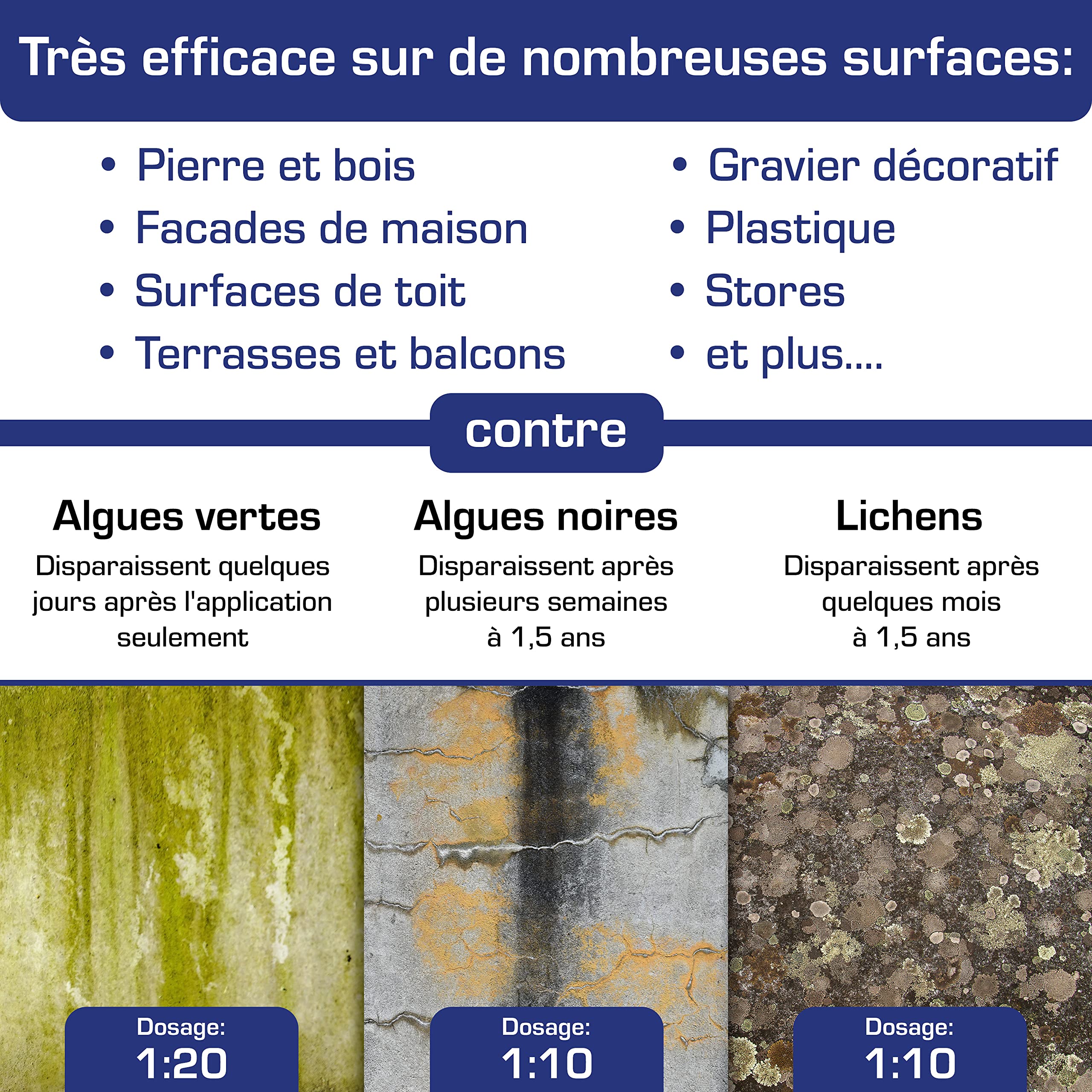 AGO-Quart 100 - Concentré Anti-dépôts verts, anti-algues vertes, rouges et noires, anti-lichens, 2 Litres