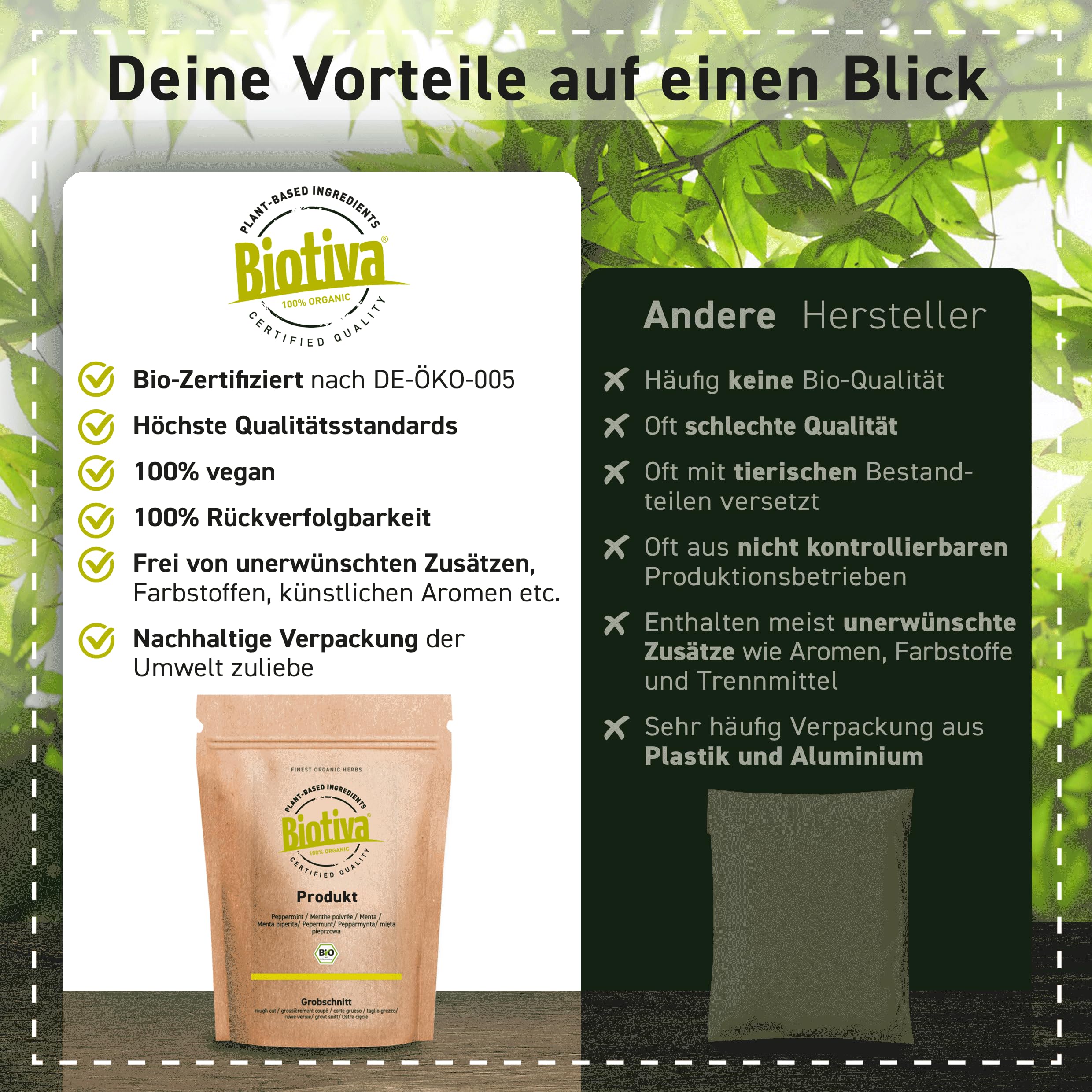 Bambus Extrakt Pulver Bio 100g - 100% natrlich & vegan - mit 75%  Kieselsure - Reines Pflanzenpulver aus kontrolliert biologischem Anbau -  DE-KO-005 ...