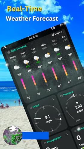 Local Live Weather 2023