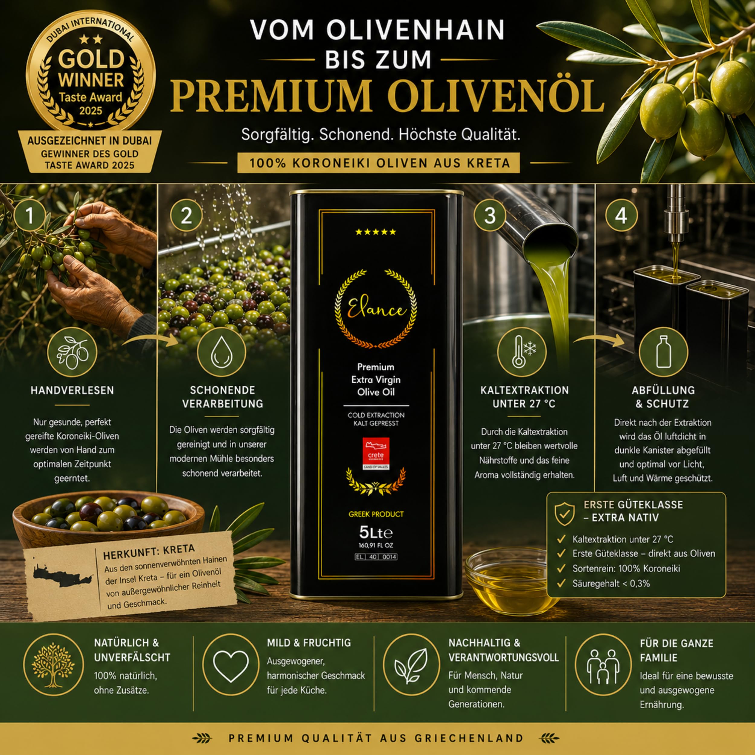Elance Olivenöl 5 Liter Extra Nativ Premium - Neue Ernte - Direkt aus Kreta, Griechenland - Erste-Güteklasse - 100% Handverlesen | Kalt extrahiert