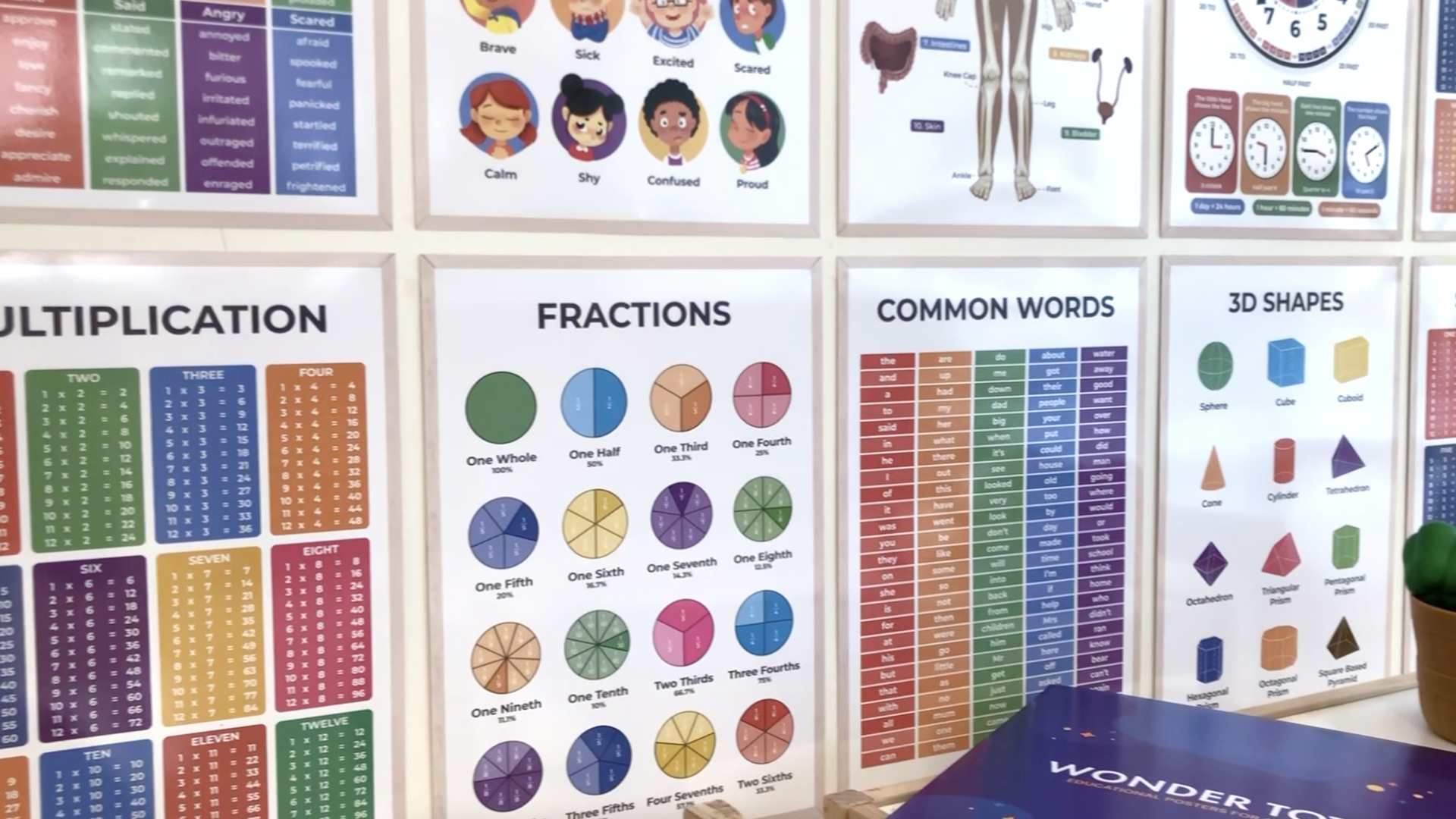 Multiplication Tables For Kids 16 Boho Kids Educational Posters For ...