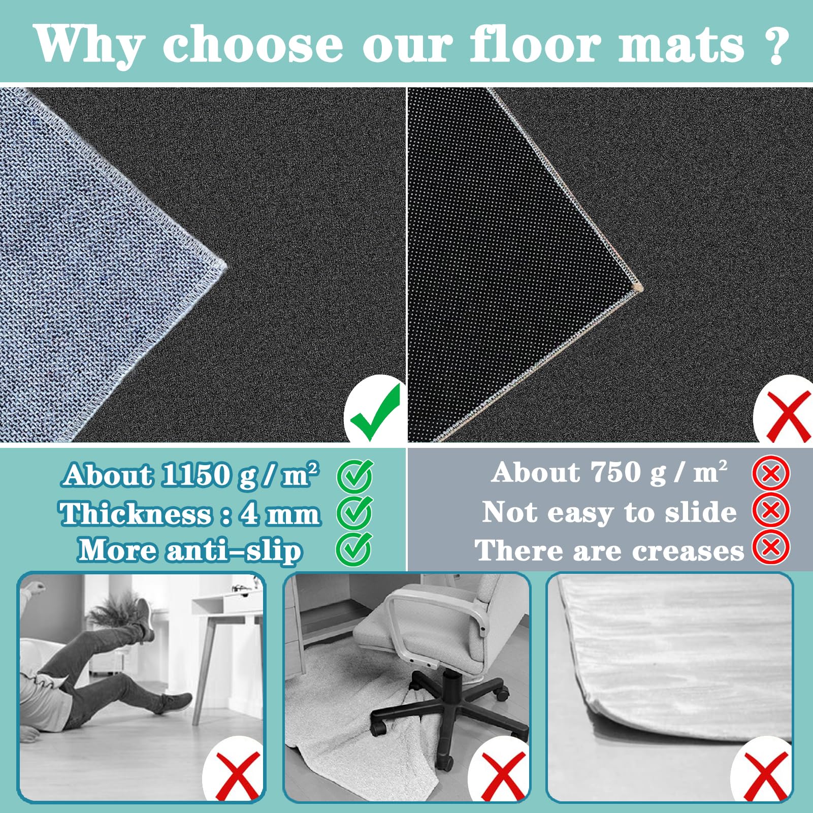 Xiaputcr Floor Mat for Office Chair Office Chair Mat for Hardwood Floor Non Slip Gaming Computer Chair Mat Multi-Purpose Floor Protectors for Rolling Chairs Carpet Protections Chair Mats 100 x 160 cm - Image 5