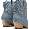 Product Photo 7