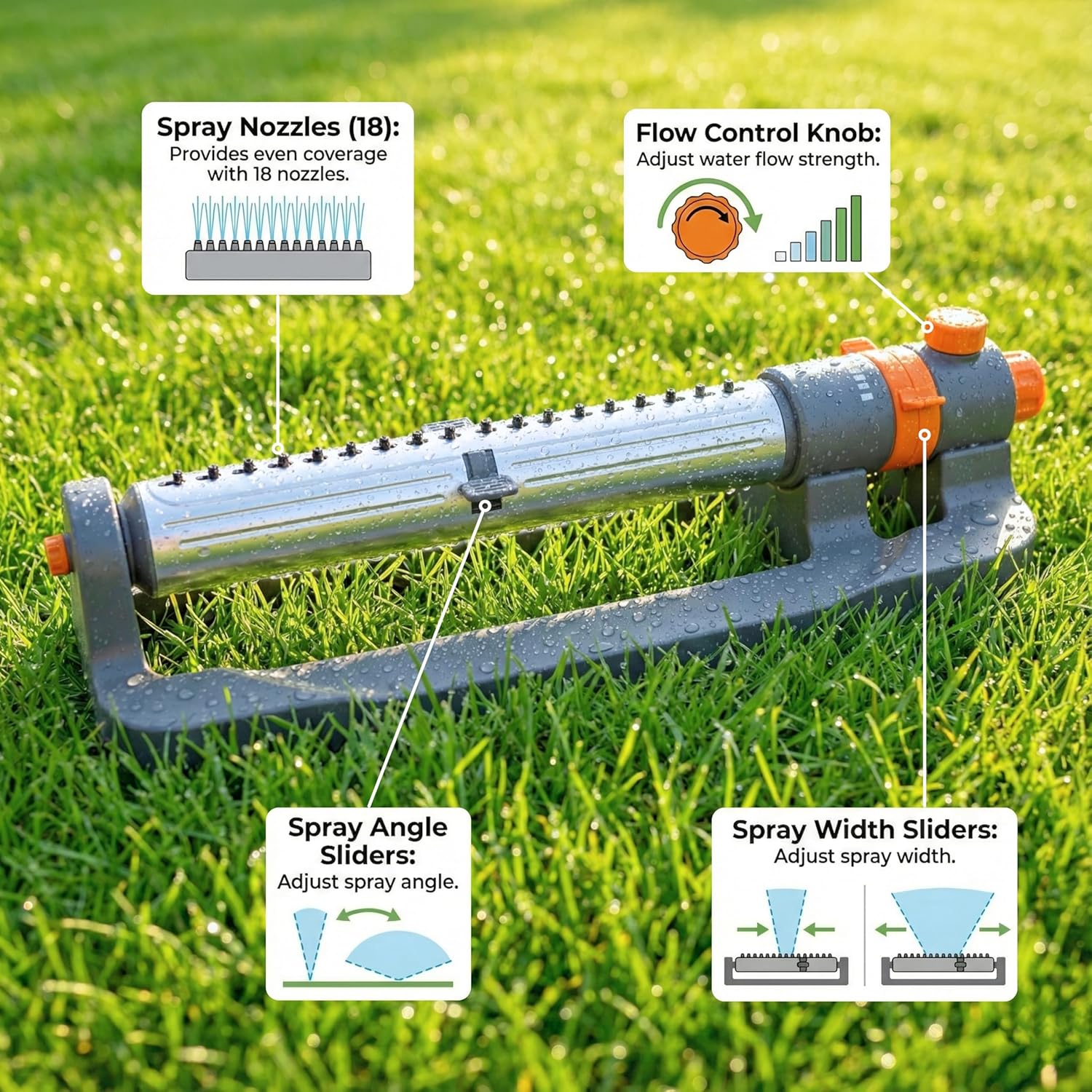 Oscillating Water Sprinkler for Yard, Lawn Sprinkler with 3-Way Adjustable Spray for Garden and Lawn Large Area Outside Watering, Matel Base