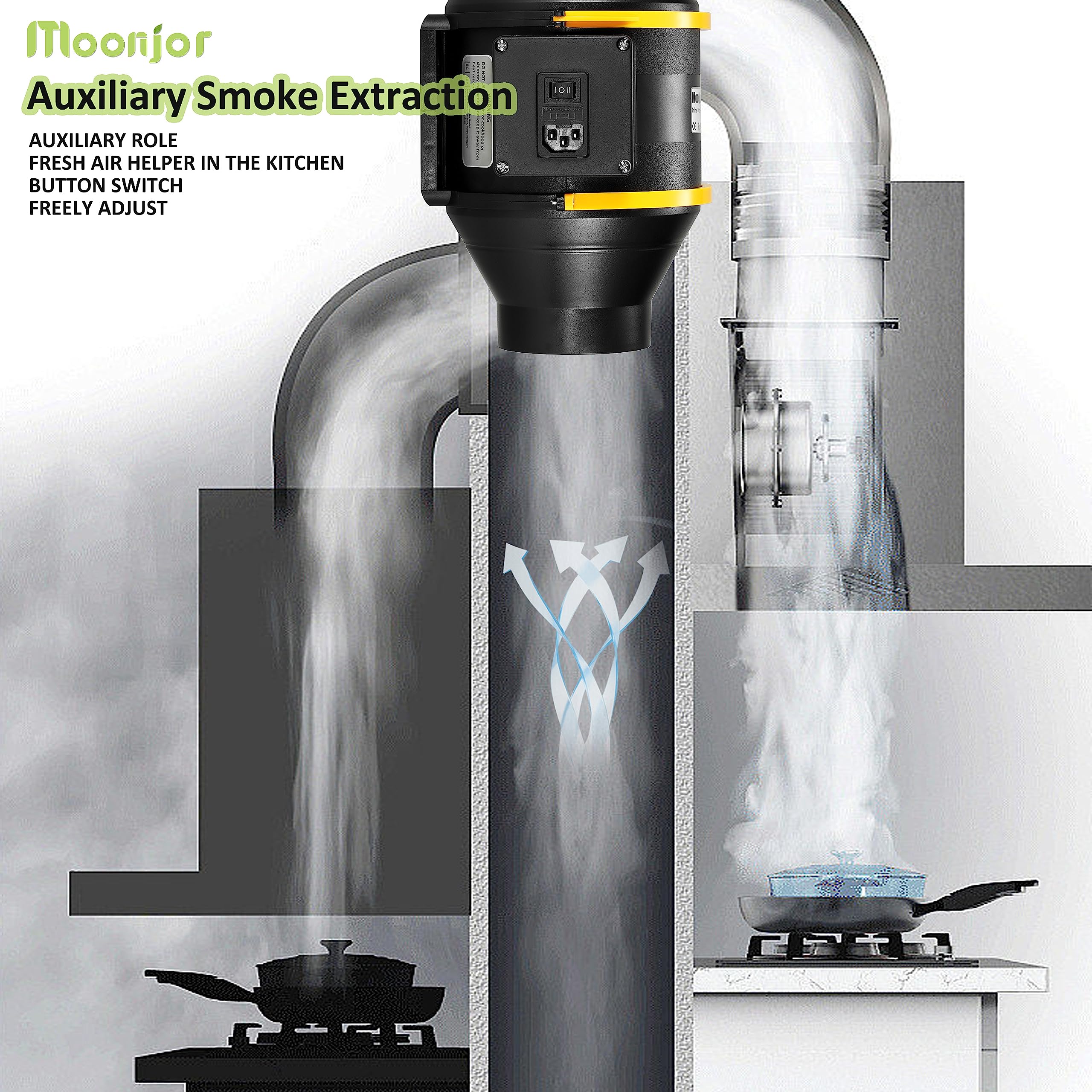 Ventola Aspirazione 100mm, Ventola Estrazione Ventilatore del Condotto in Linea, Tenda di Crescita, Ventilazione e Sfiato d'Aria (Presa IEC a 2 Velocità)