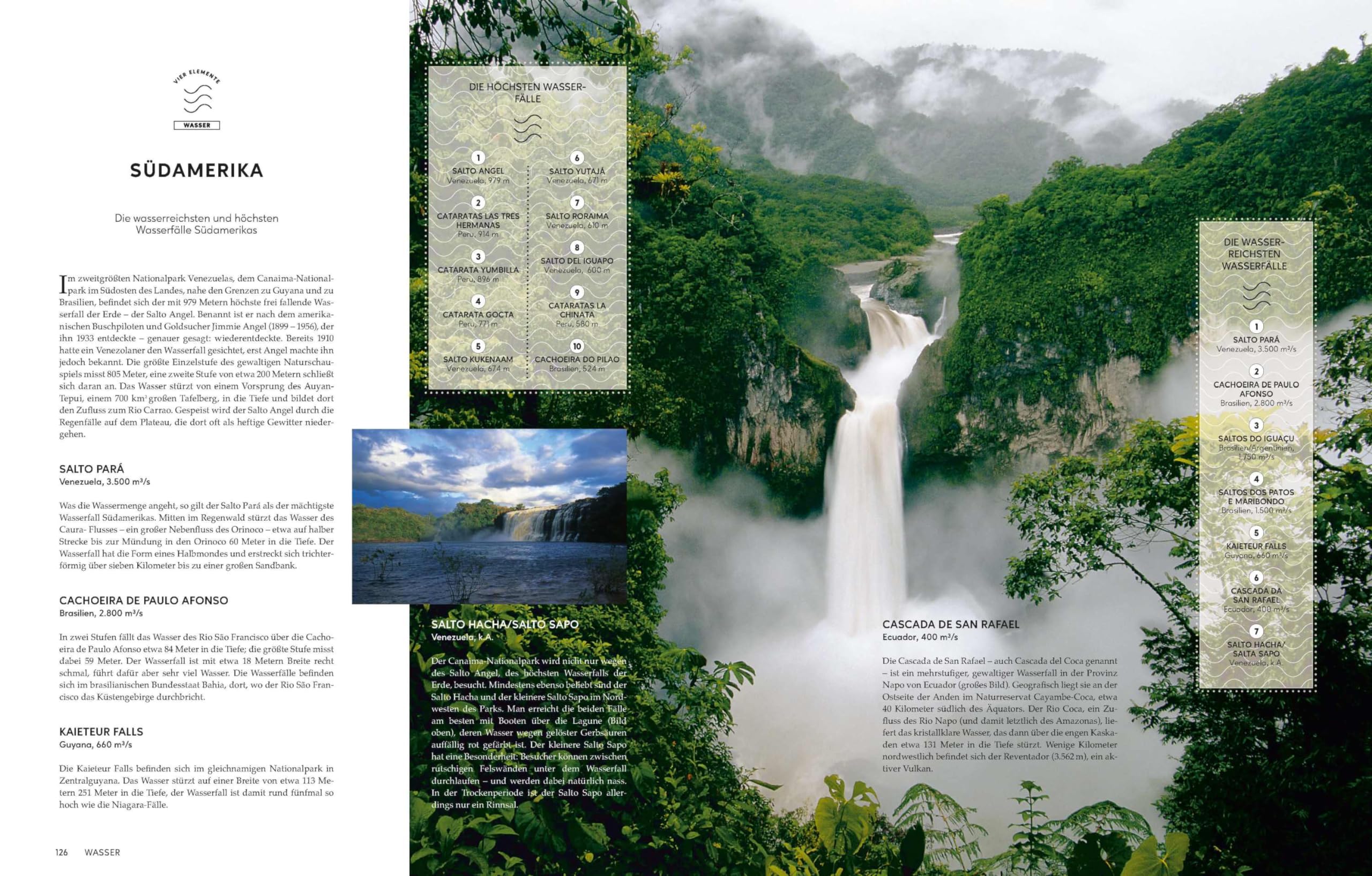 Atlas der Superlative