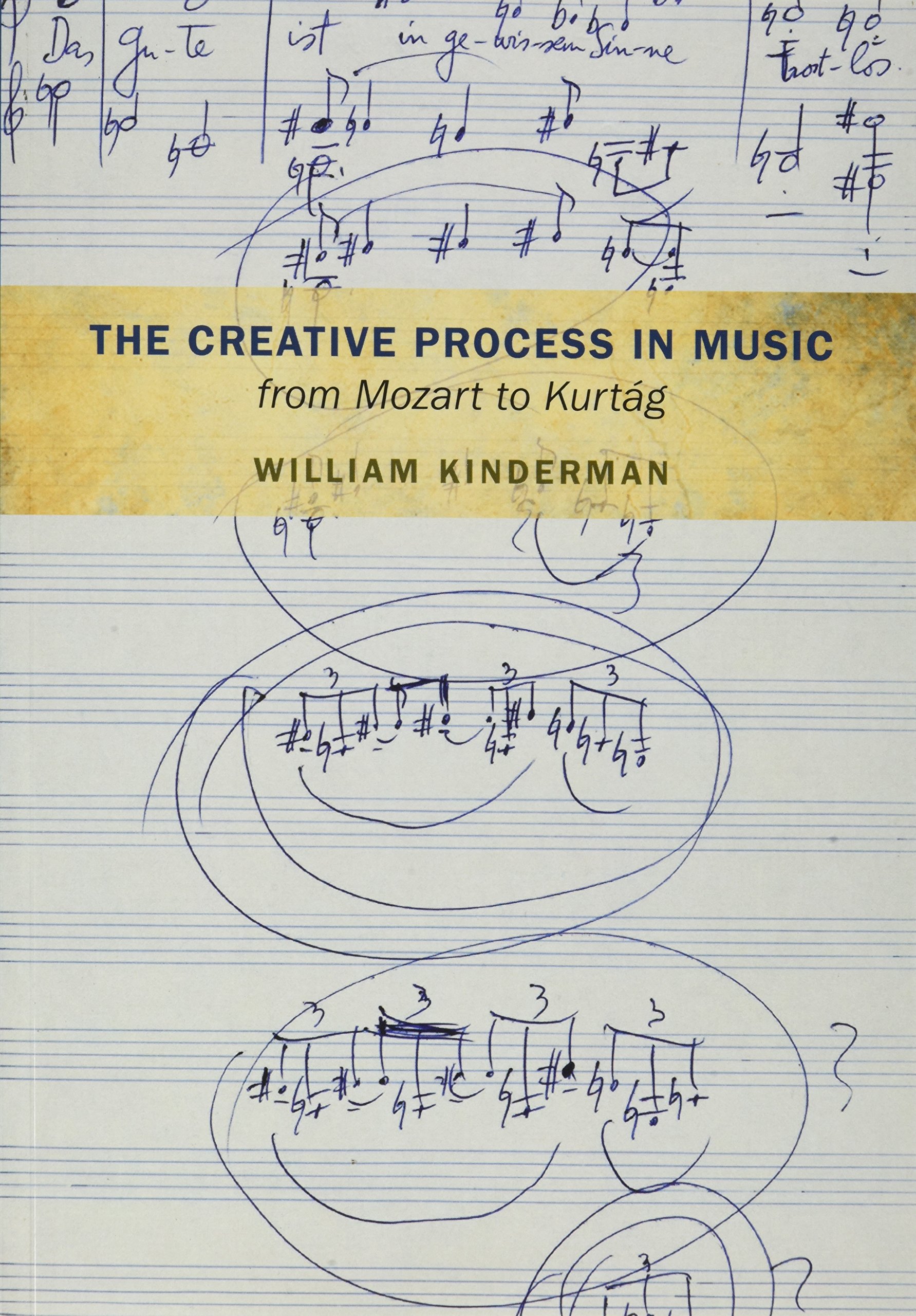 The Creative Process in Music from Mozart to Kurtag