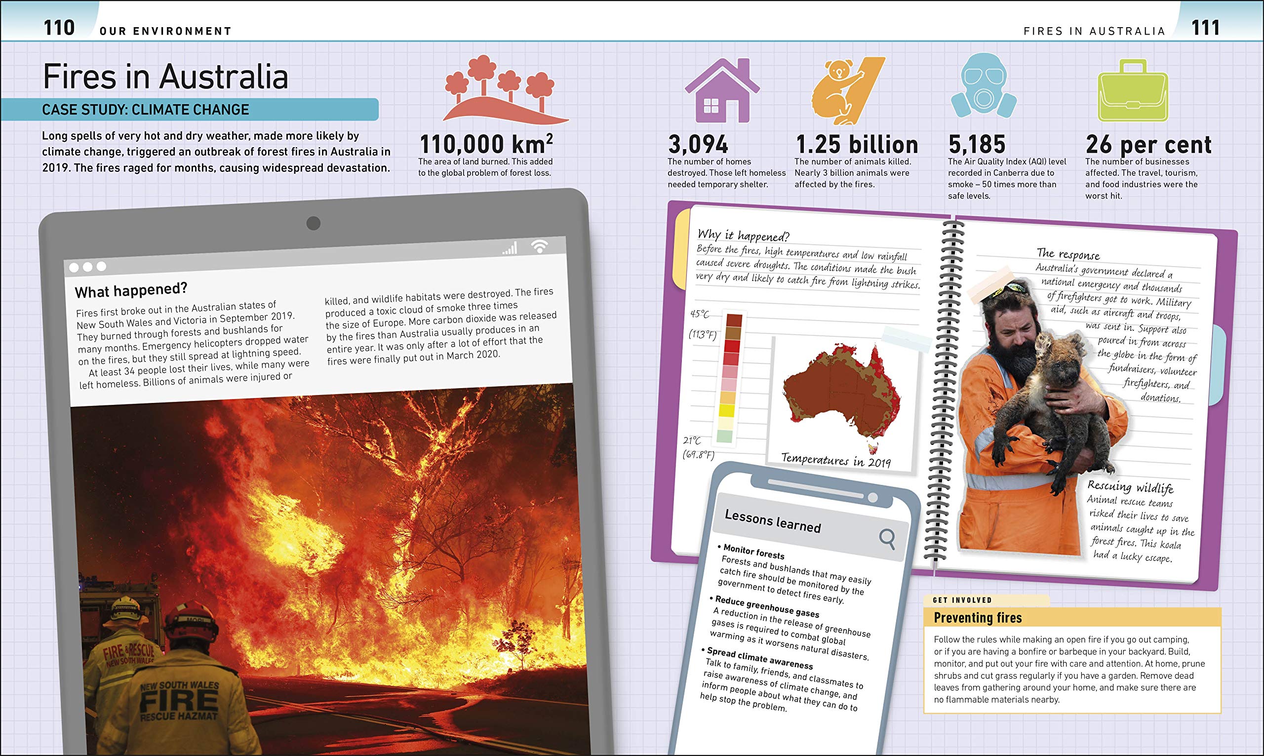 How to be a Global Citizen: Be Informed. Get Involved.