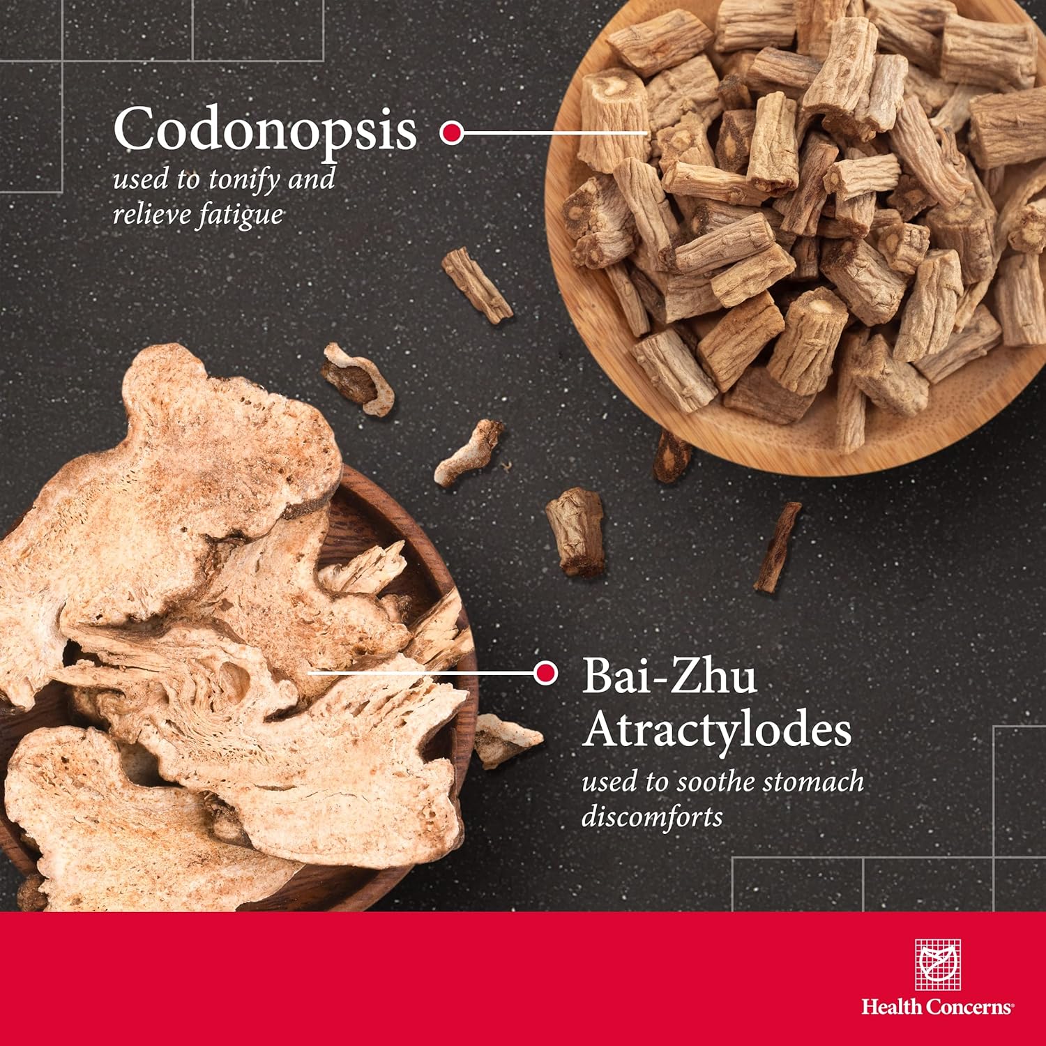 Health Concerns Six Gentlemen – Digestive Health & Qi Support Supplement – Licorice Root, Ginger & Codonopsis Formula – Bloating, Gas, Nausea – 90 Capsules – Chinese Herbal Medicine - Image 3