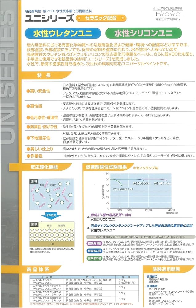 スズカファイン　水性シリコンユニ　A201 Amazon | スズカファイン 水性シリコンユニ(5分艶あり) A 201(共通色