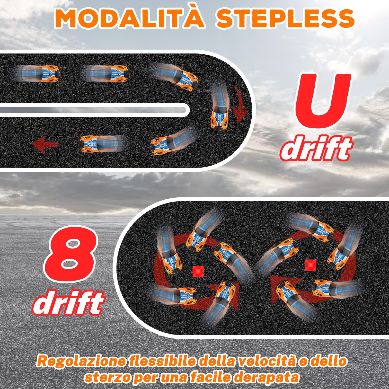 JONRRYIN Macchina Telecomandata Drift, 1:14 RC Drift Car, 25km/h 4WD Radiocomandata Auto con Luce LED, Regalo di Giocattolo Auto per Adulti e Bambini di Età Superiore agli 8 Anni