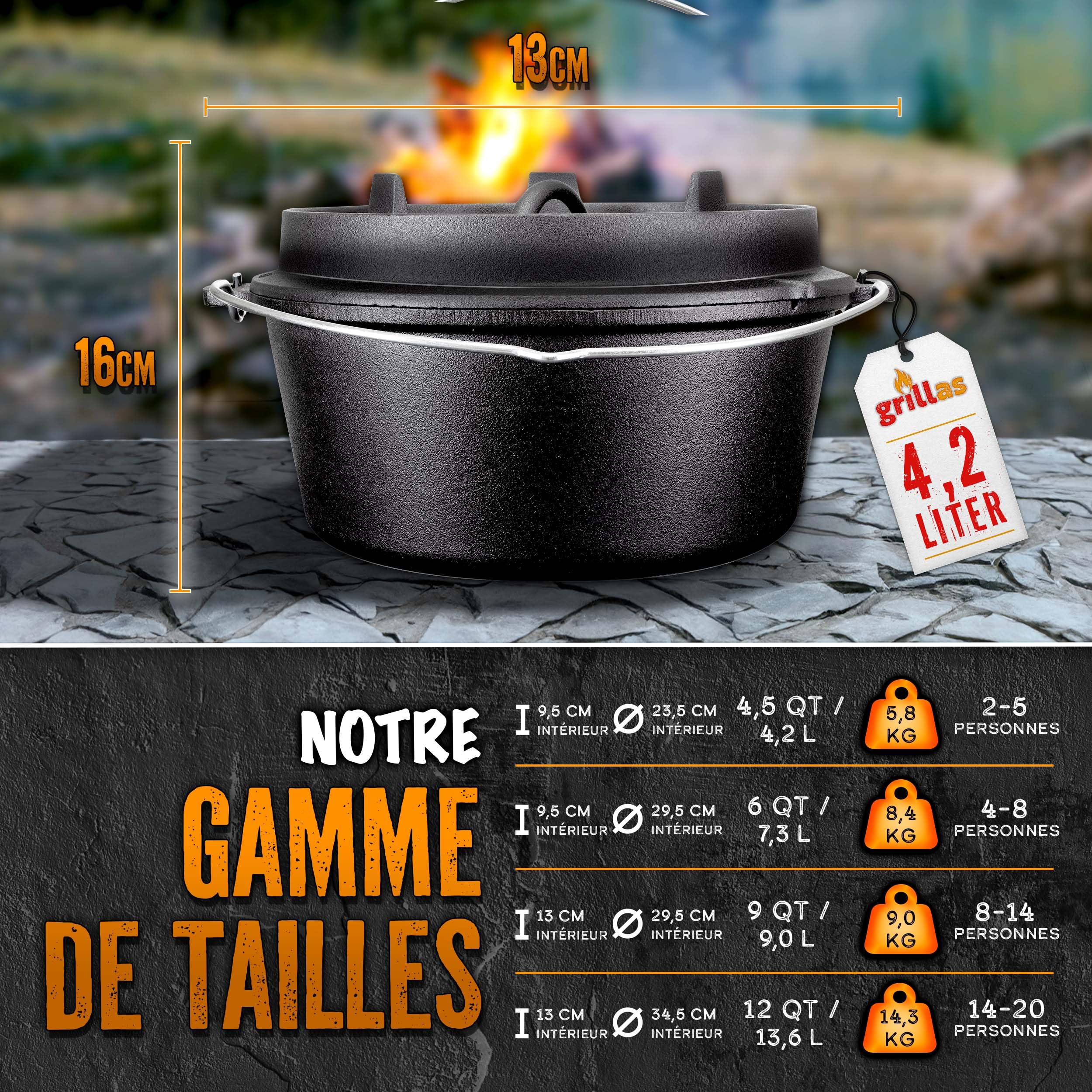 grillas® Dutch Oven Set Premium Série | Pré-assaisonné | Casserole en fonte I Rôtissoire avec soulève-Couvercle