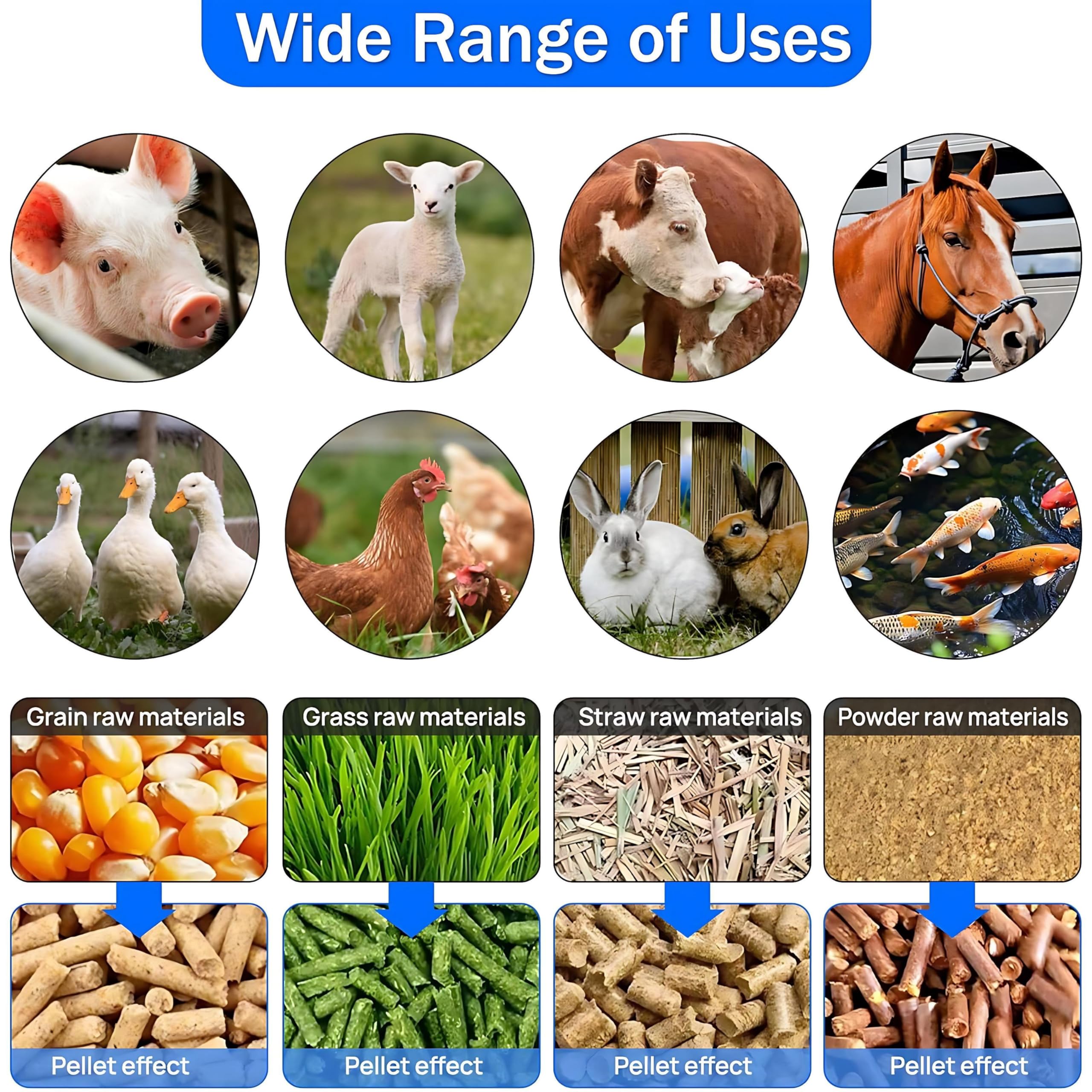 Máquina de pellets de alimentación para pollo, placa de agujeros de 8 mm, salida máxima de 100 kg/h, granulador de 4,0 kW con rodillo de presión de dos cabezales para producción de alimentos animales