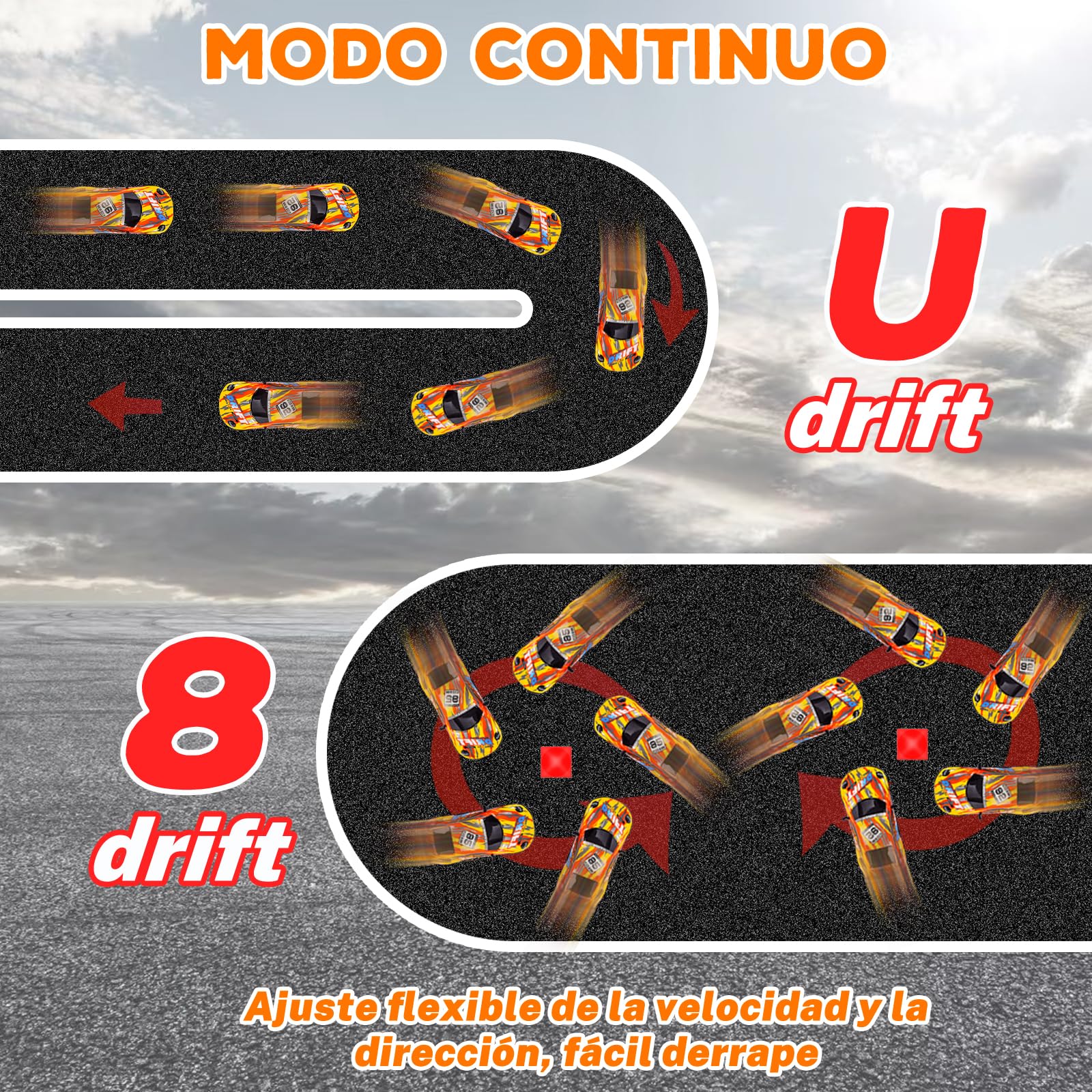 JONRRYIN Coche RC Drift, 1:14 Drift RC Car, 4WD Coche de Deriva Carreras Teledirigido con Kit Barricada, Luces LED, Radiocontrol Coche de Juguete para Adultos y Niños Mayores de 8 Años (Amarillo)