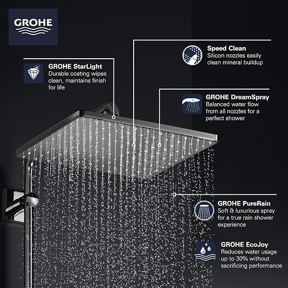 Grohe 265702430