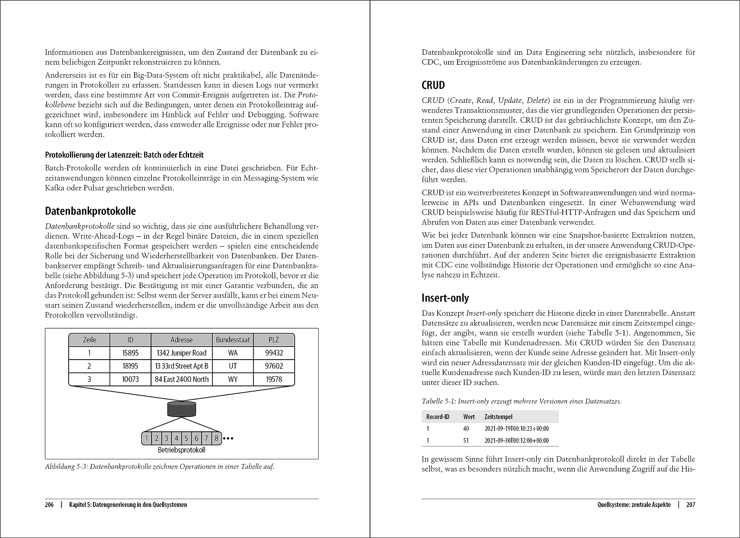Handbuch Data Engineering: Robuste Datensysteme planen und erstellen