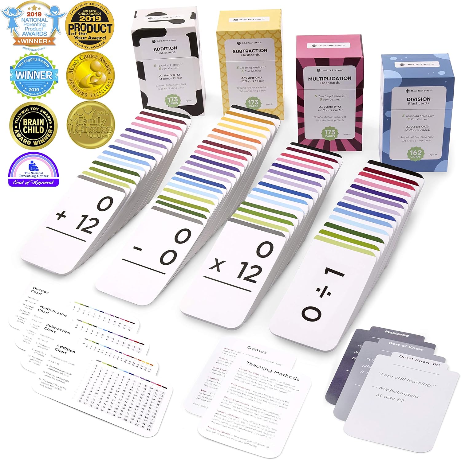 schede flash di matematica