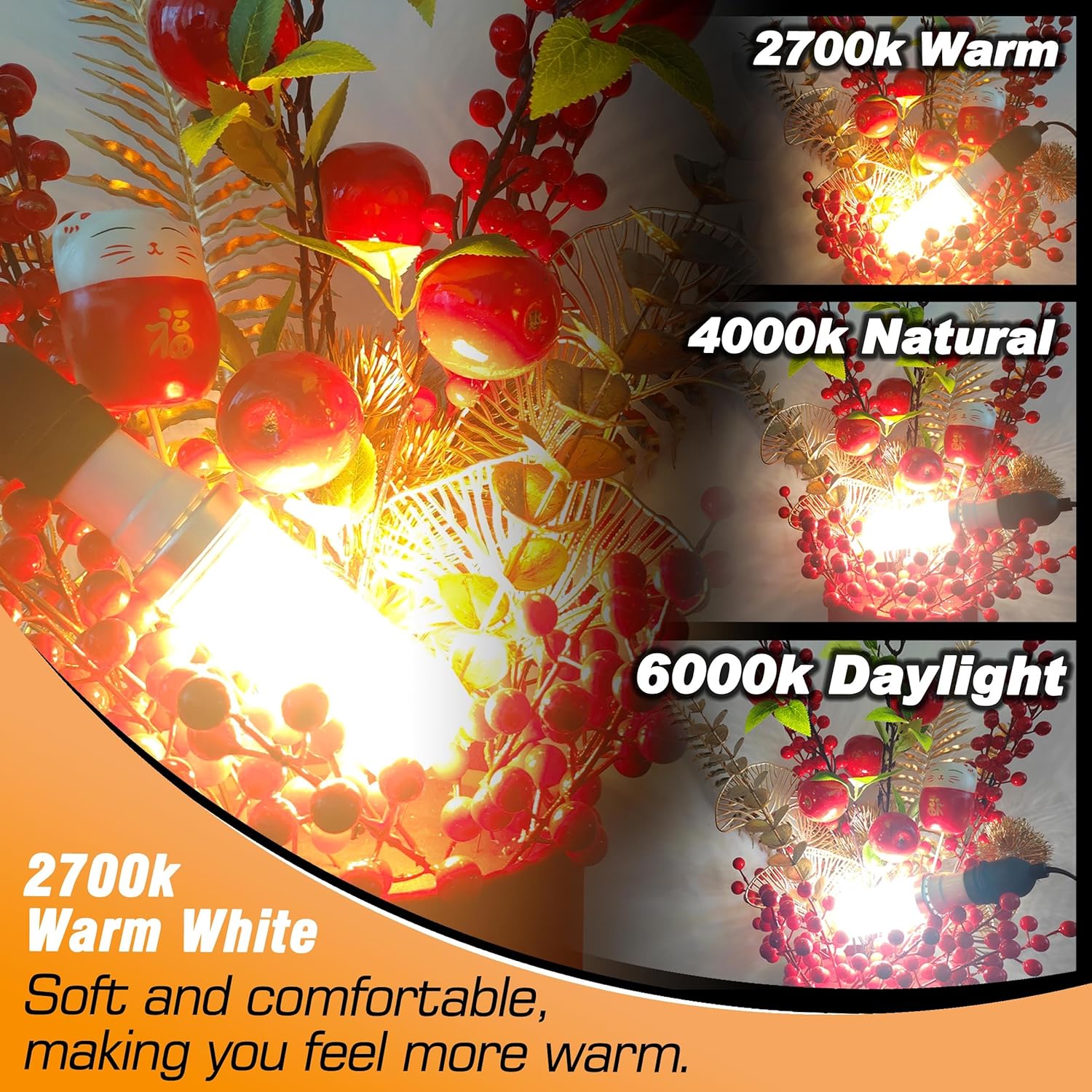 1.77 x 5.90 inch Big E26 20W LED Light Bulbs 2700K Warm White 3000 Lumen 200 Watt Equivalent Incandescent Light Bulbs for Outdoor Home attic Corridor Garage Indoor Candelabra Ceiling Fan Bulbs,2 Pack