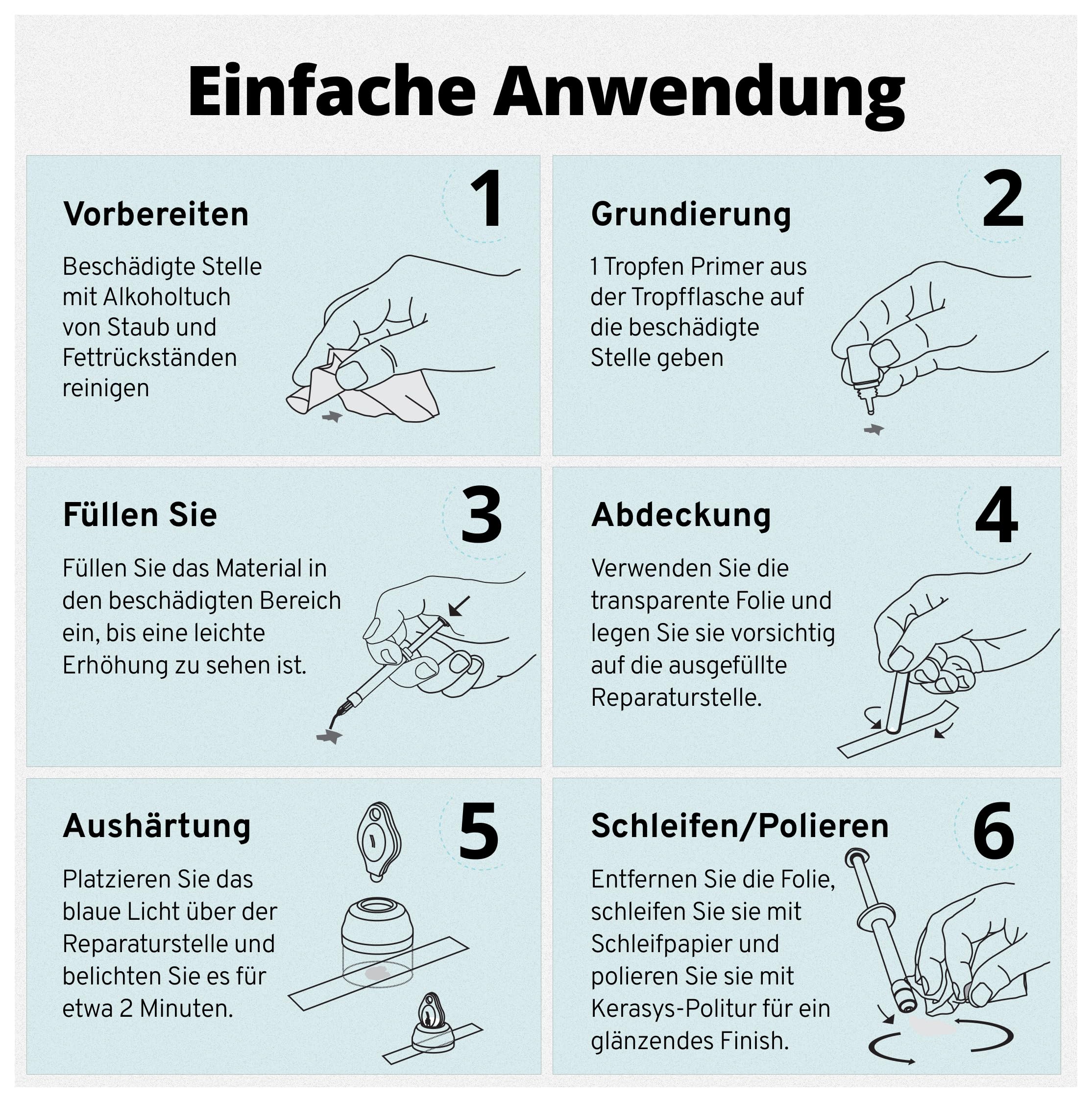 KERASYS Keramik Reparaturset - Profi Reparaturpaste für Waschbecken, Badewannen, Fliesen Komplettset mit UV-Licht, Primer & Politur - Farben: Alpine White/Star White