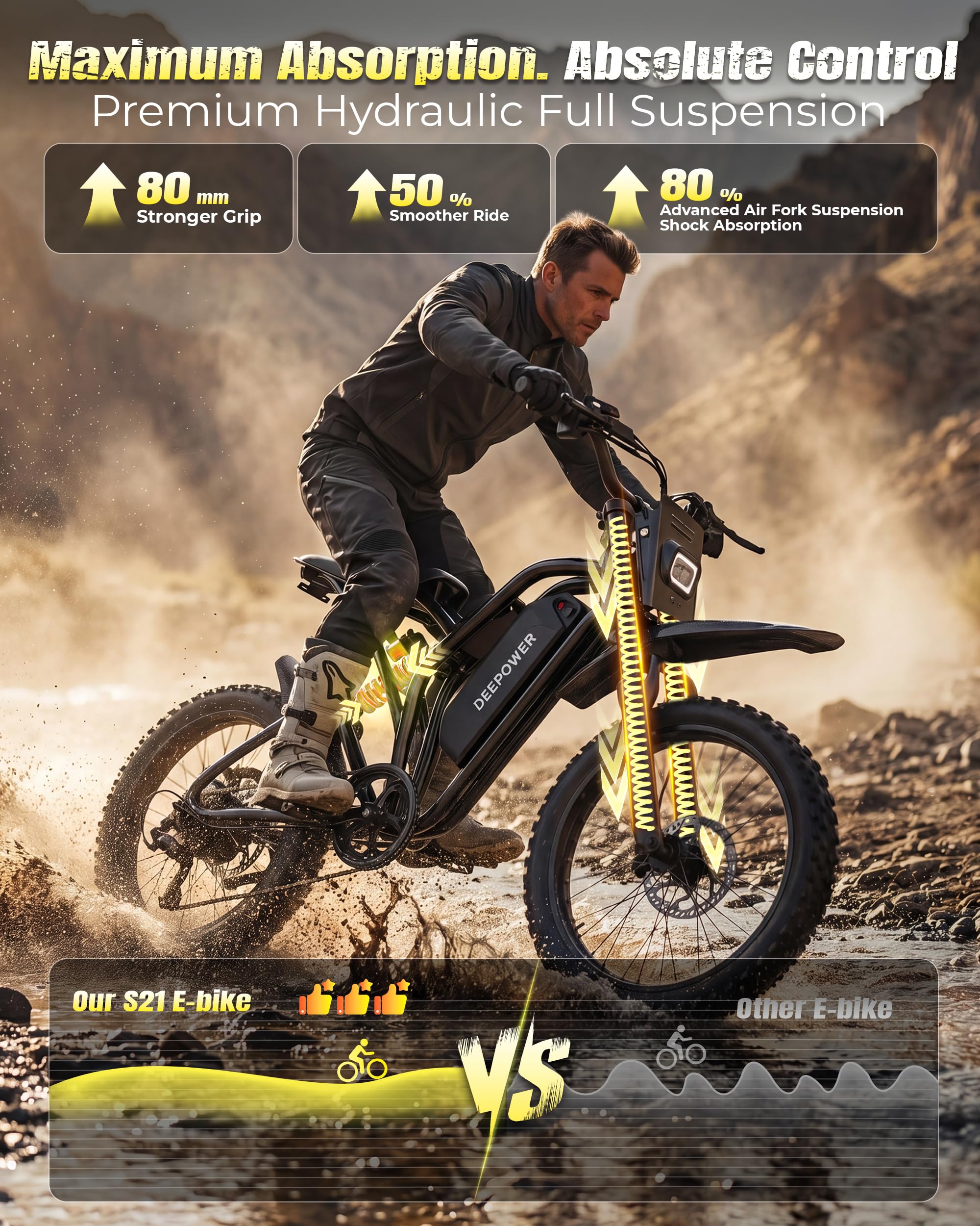 DEEPOWER S21 Bicicletta Elettrica per Adulti, Batteria Rimovibile 48V 25Ah, Autonomia 55-110KM, Pneumatici Fat 17", 7 Marce, Sospensione Completa, Bicicletta Elettrica da Montagna