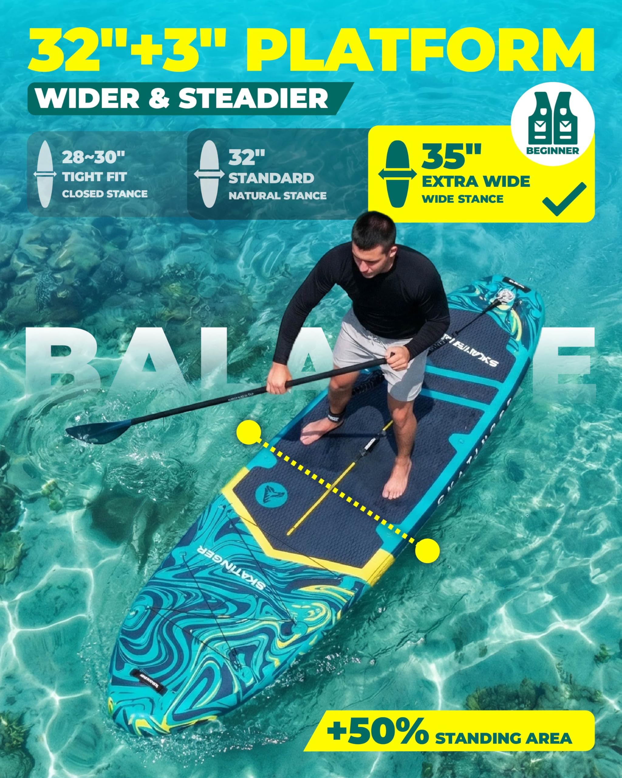 Skatinger 11'6×35" Super Wide Inflatable Paddle Board, Ultra Stable Stand Up Paddleboards for 450lb/3 People/Family/Big Size w/Shoulder Strap, 100L Backpack, All-Round Sup Board, US Fin - 4