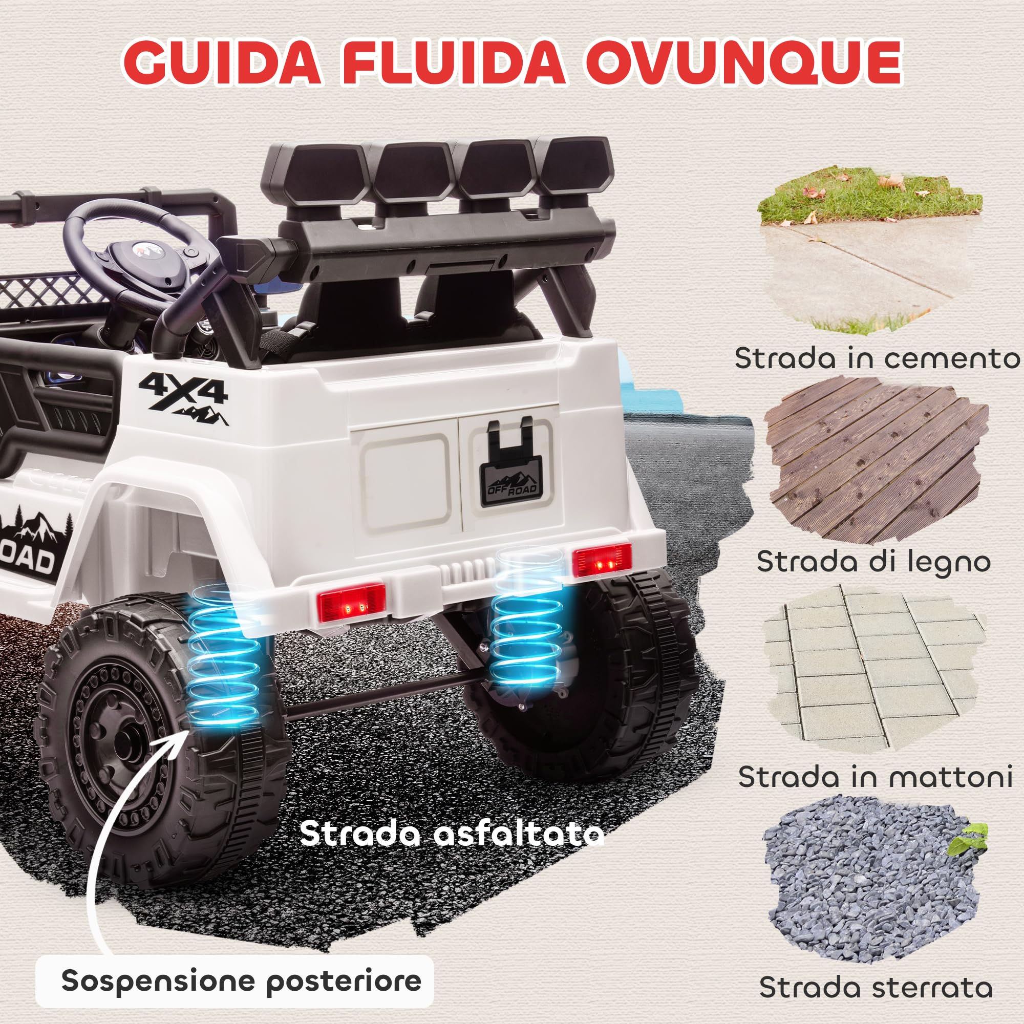 AIYAPLAY Macchina Elettrica per Bambini 3-5 Anni, 12V Fuoristrada Auto Elettrica per Bambini con 2 Motori, Sospensioni, Telecomando, USB, Musica, Wireless, Cintura, Fari e Clacson, 3-5 km/h, Bianco