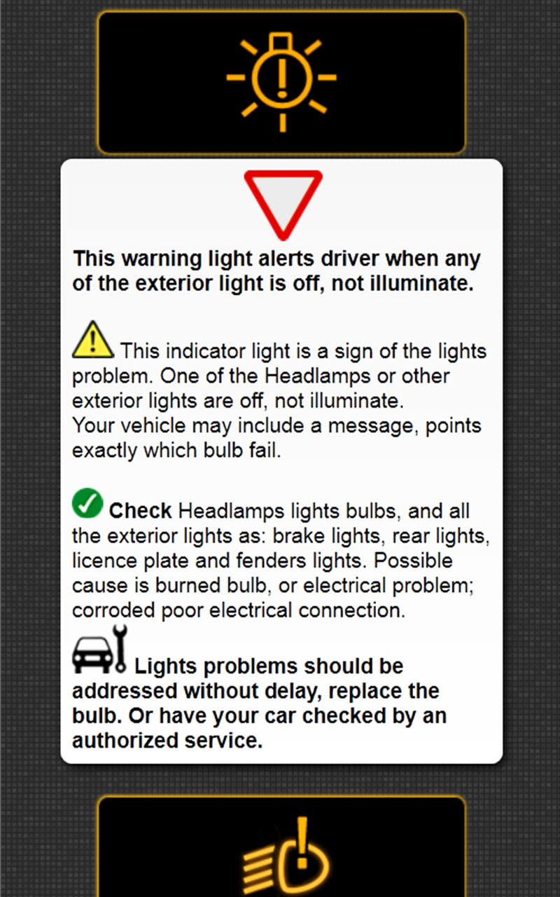 Mini Cooper Car Problems & Mini Cooper Warning Lights MINI Drivers