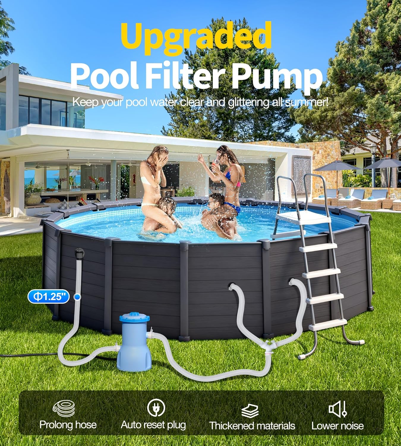 LuxBlue 2026 Improved 530 GPH Small Pool Filter Pump | ETL Certified Cartridge Filter Pump for Above Ground Pools | Water Circulation System- Quickly Remove Debris, Enhance Crystal-clear Pool Water