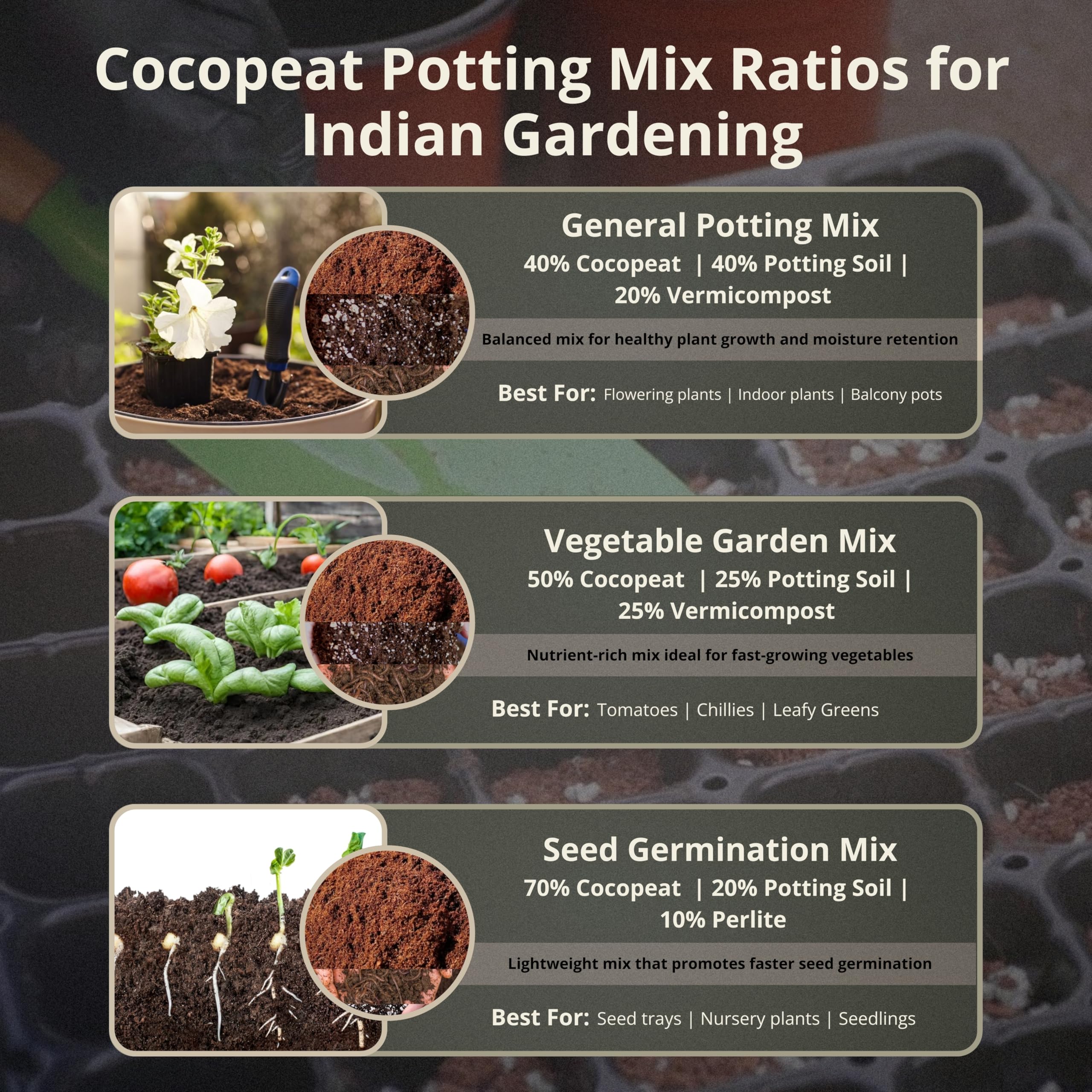Kraft Seeds Cocopeat - 5kg Block for Gardening -5 Kraft Seeds Cocopeat - 5kg Block for Gardening -5