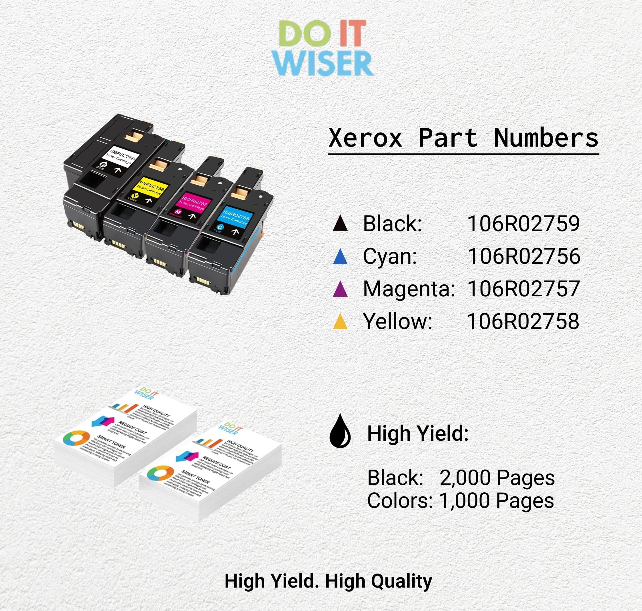 Lotto Cartucce Toner Compatibili Per Xerox WorkCentre 6027/6025 E Phaser 6022/6020 (4 Colori + Nero)