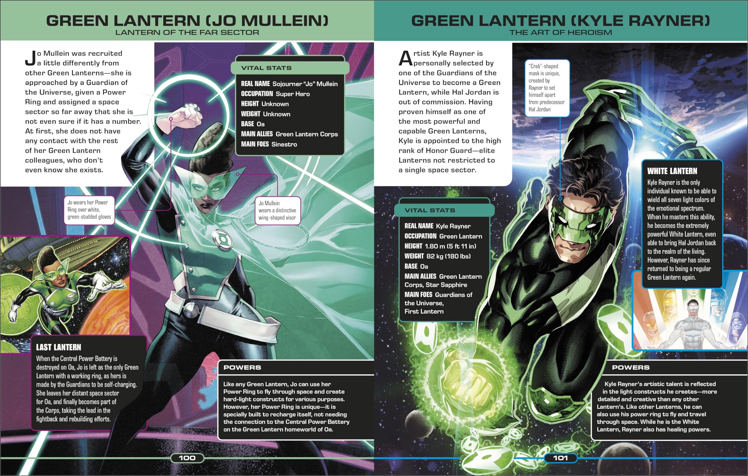 DC Ultimate Character Guide New Edition - Image 4
