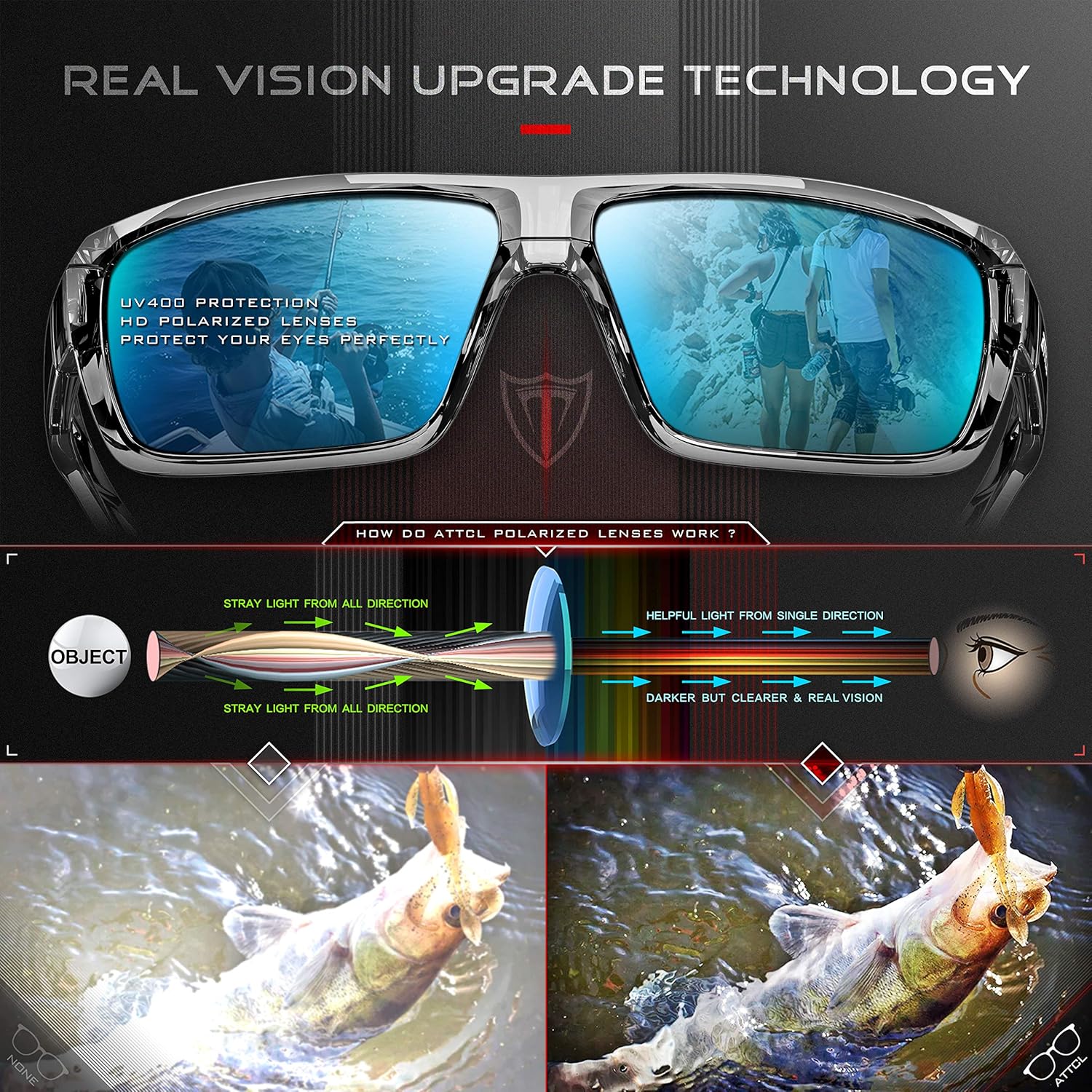 Miniatura 5 de ATTCL - Gafas de sol polarizadas para hombres - Gafas deportivas de pesca 100 protección UV