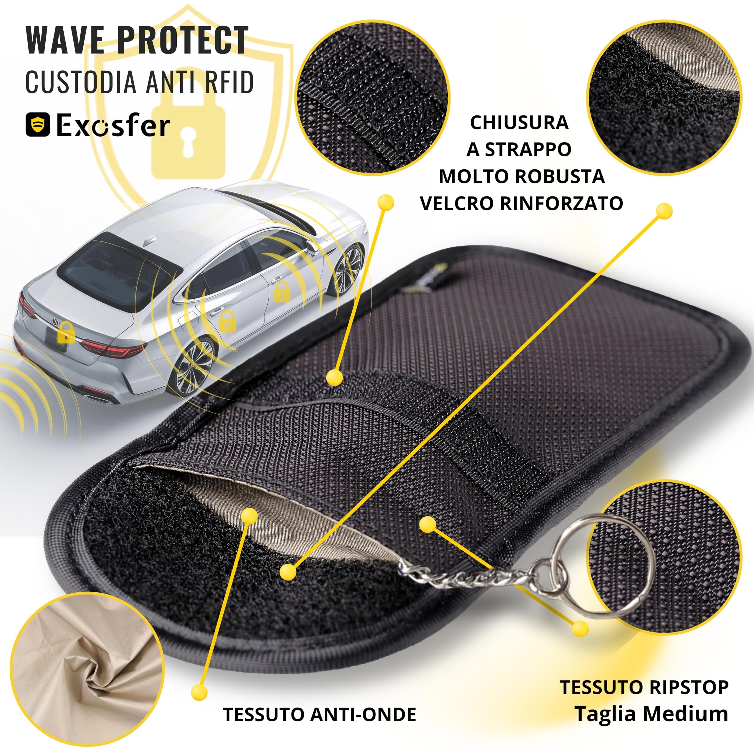Custodia Schermata Chiave Keyless Ripstop Medium Gabbia Faraday Antifurto Auto Blocco Segnale RFID