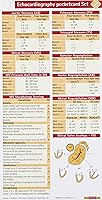 Algopix Similar Product 9 - Echocardiography: Pocketcard Set