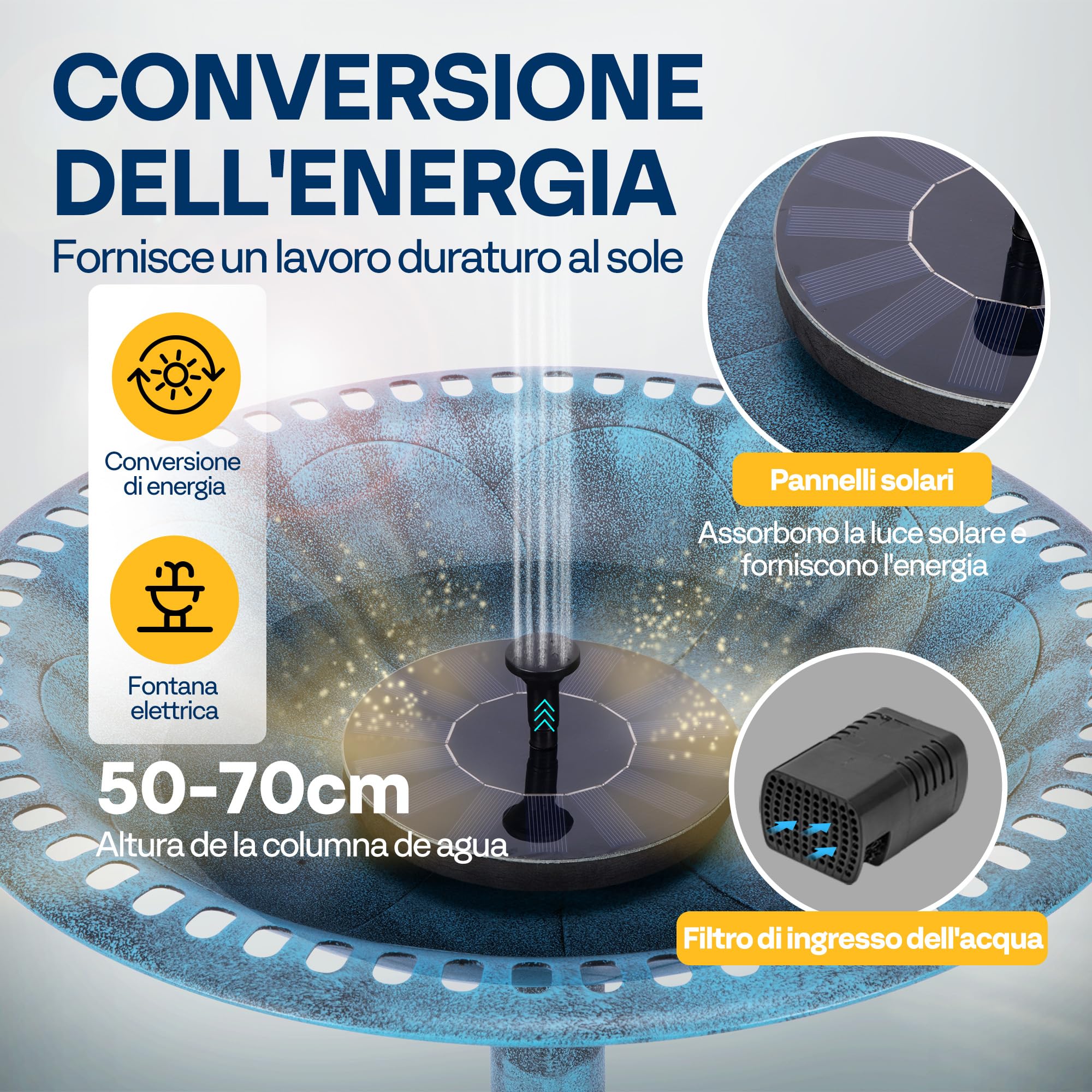 VIVOHOME Abbeveratoio e Mangimatoia per Giardino 71cm Alto con Fontana Solare Grande Resina Autoportante Ciotola d’Acqua Tradizionale