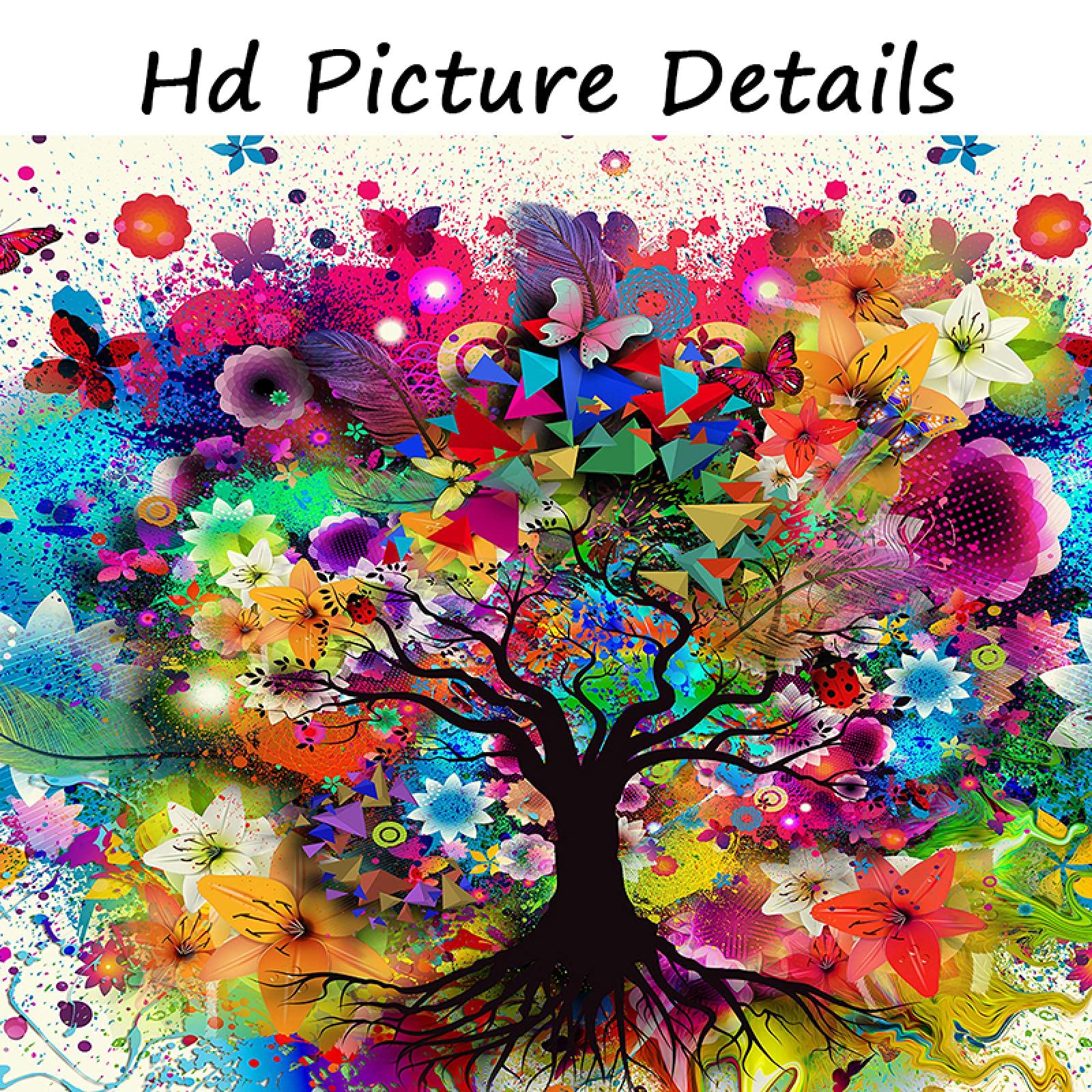 Abstract Aquarel Boom Schilderij Ontdek 42 Earth En Bomen
