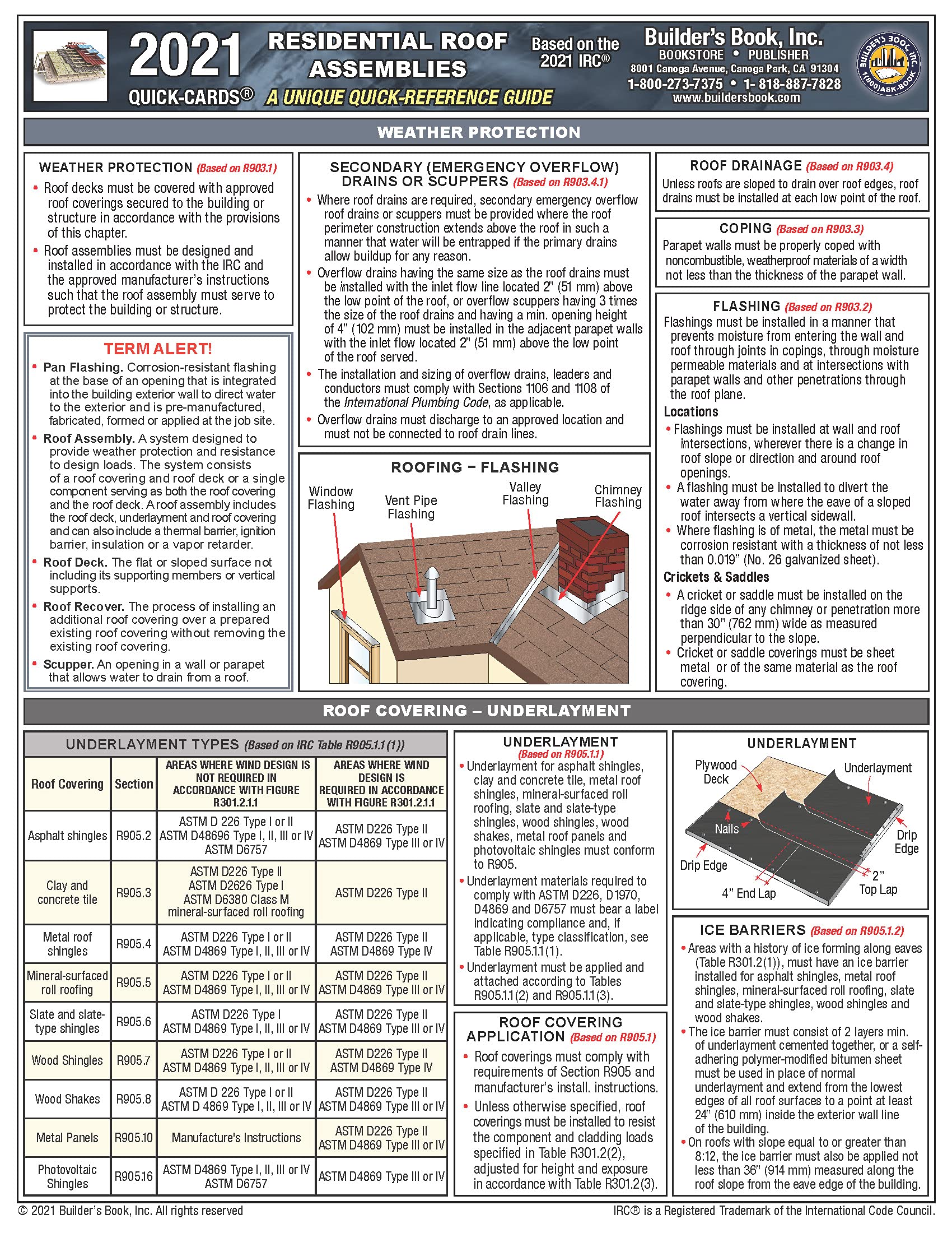 Residential Roof Assemblies Quick-Card based on the 2021 IRC Pamphlet – May 17, 2021