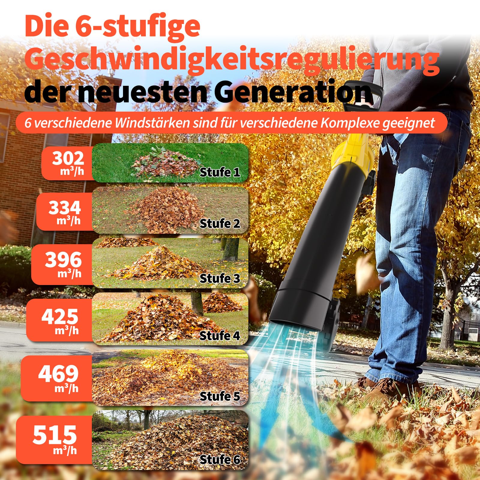 Laubsauger akku,40V Laubbläser Akku 2×4.0Ah mit Ladegerät,3-in-1-Laubbläser, Sauger und mulcher,6-Gang Kabellos Laubgebläse,Blasgeschwindigkeit 190km/h,Fangsack 45L für Garten