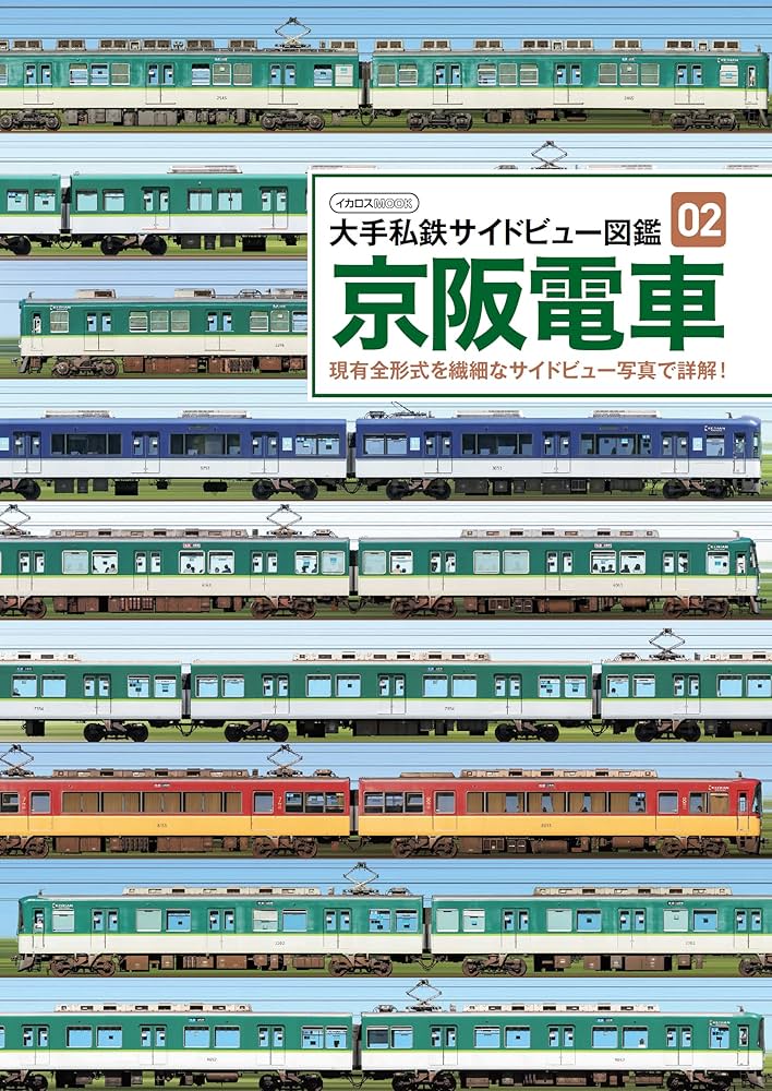 京阪電車双六   大正時代（推定） 京阪電車双六 大正時代（推定）（京阪電車双六 大正時代（推定