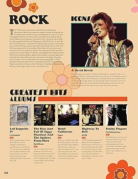 The Ultimate 70s Collection: Iconic Musicians and Albums