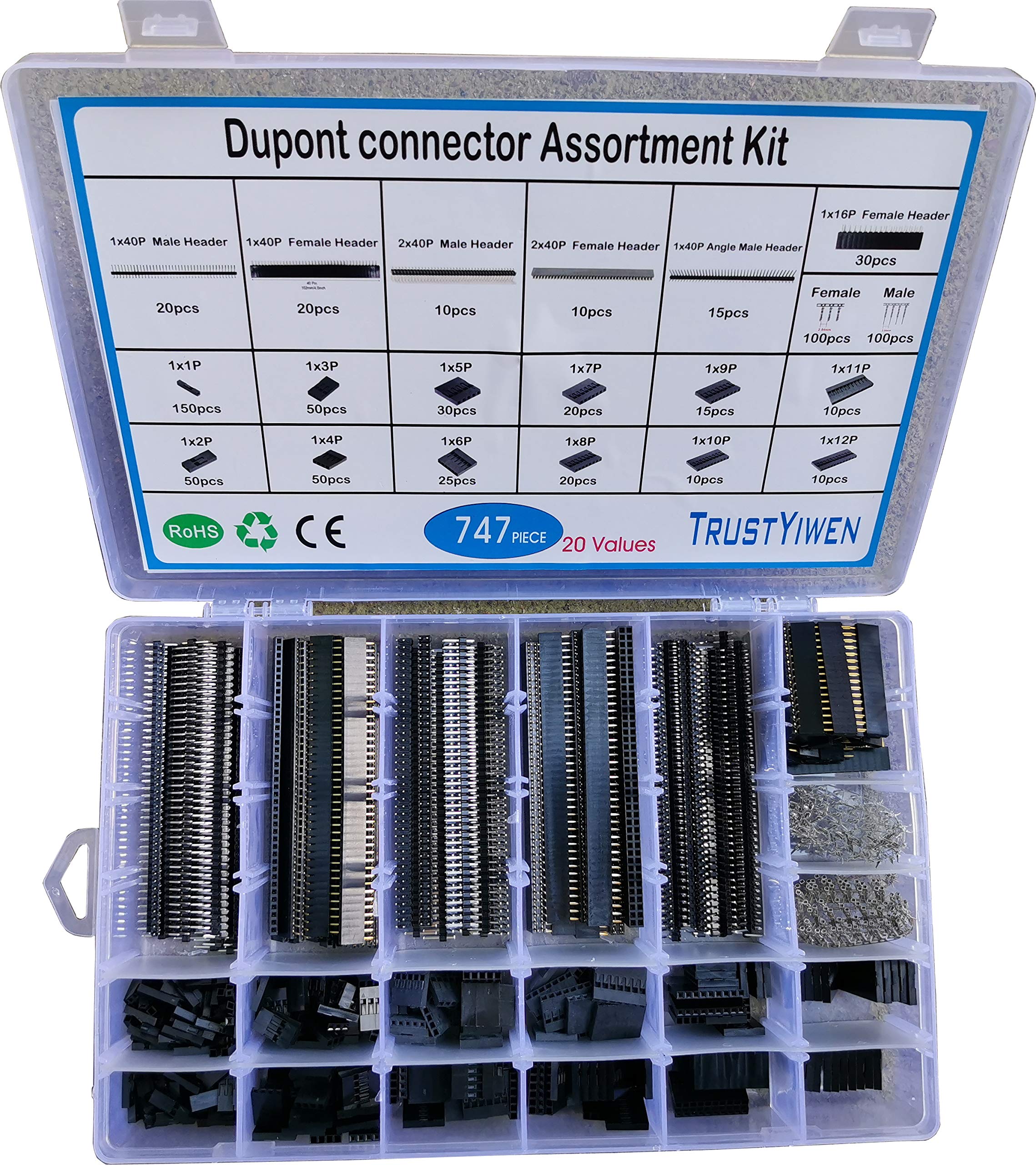 Amazon.com: TRUSTYIWE 747PCS Dupont Connector Kit with PCB