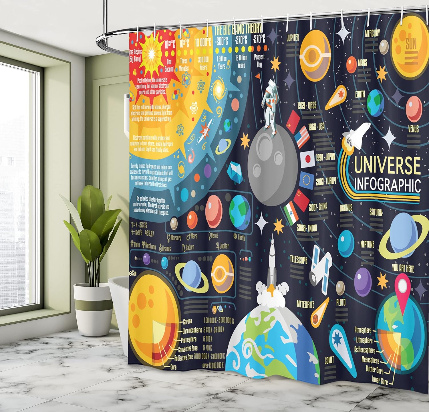 Ambesonne Outer Space Shower Curtain, New Horizons of Solar System Infographic Pluto Venus Mars Jupiter Skyrocket, Cloth Fabric Bathroom Decor Set with Hooks, 69" W x 70" L, Blue Yellow