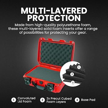 Nanuk 915 Waterproof Hard Case with Foam Insert - Red (915-1009)