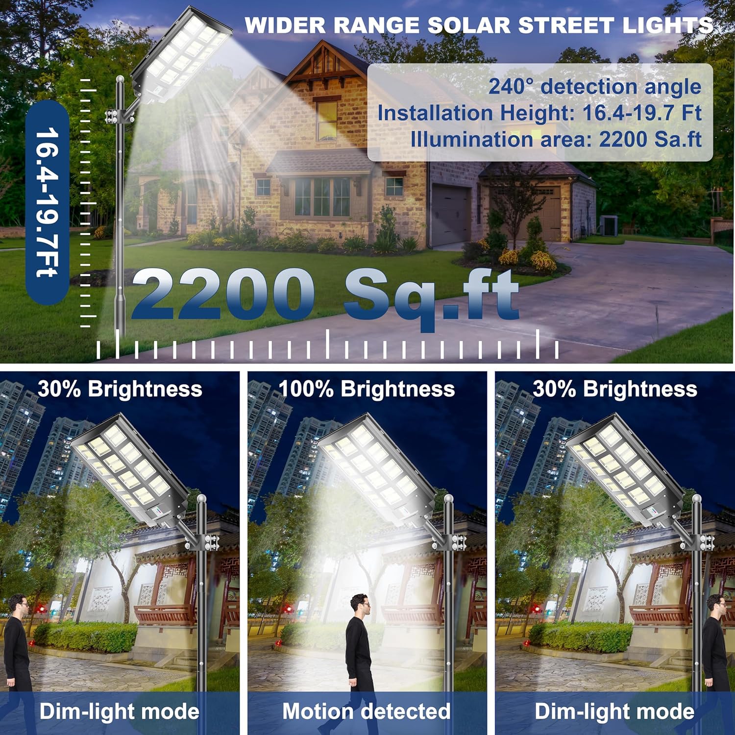 loyoele 7000W Solar Street Lights Outdoor 240000 Lumens Solar Flood Light with Remote Control  Motion Sensor, Waterproof IP66 Dusk to Dawn Solar Power Lights for Garden,Yard, Path, Parking Lot 2-Pack