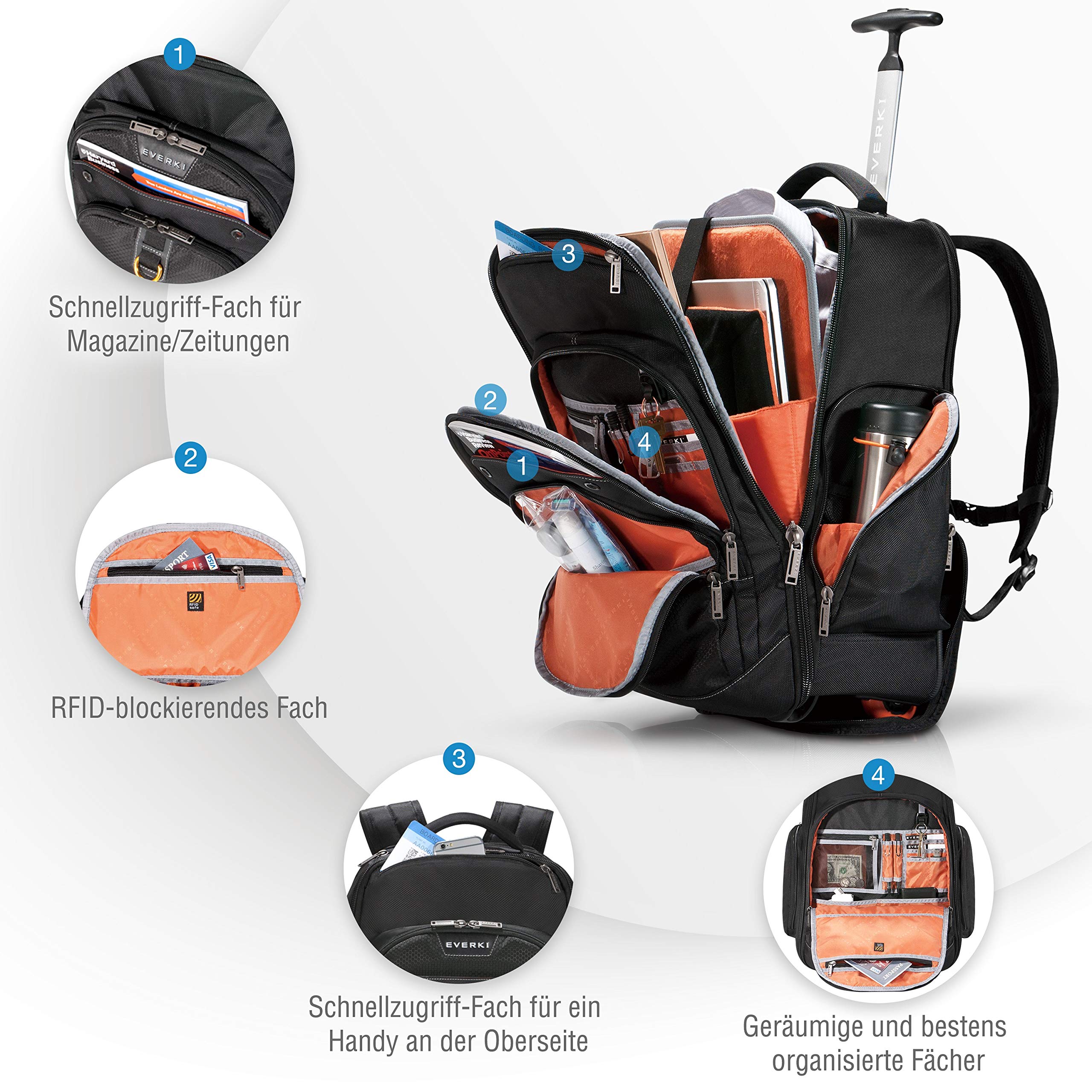 Everki Atlas -Rucksack mit Rollen – Handgepäck-Reiserucksack für Damen und Herren – Passend für Laptops von 13 bis 17 – Bild 4
