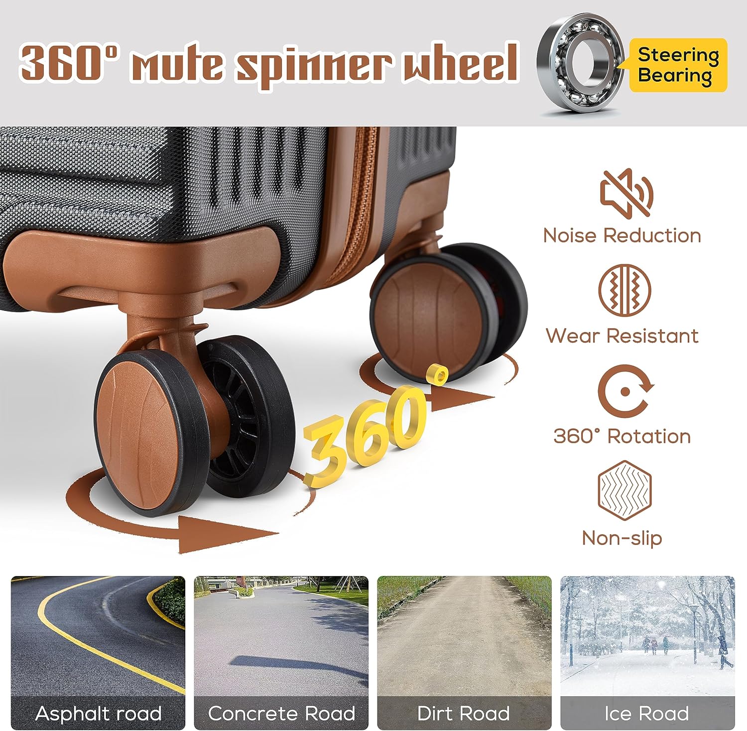 imiomo Carry on Luggage Sets,20 Inch Expandable Carry-on Suitcase with Spinner Wheels,Hard Shell Lightweight Rolling Travel Luggage with TSA Lock